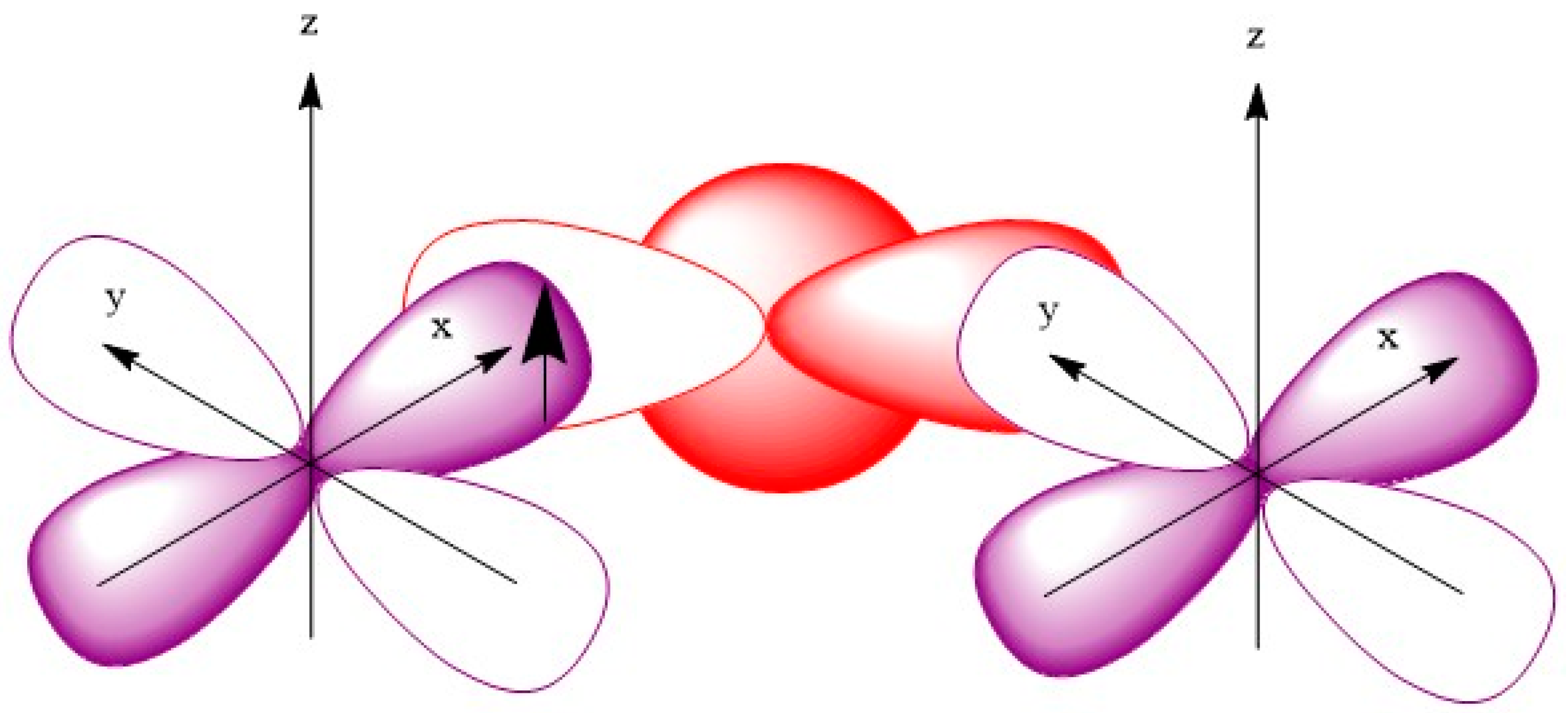 Magnetochemistry 05 00043 sch002
