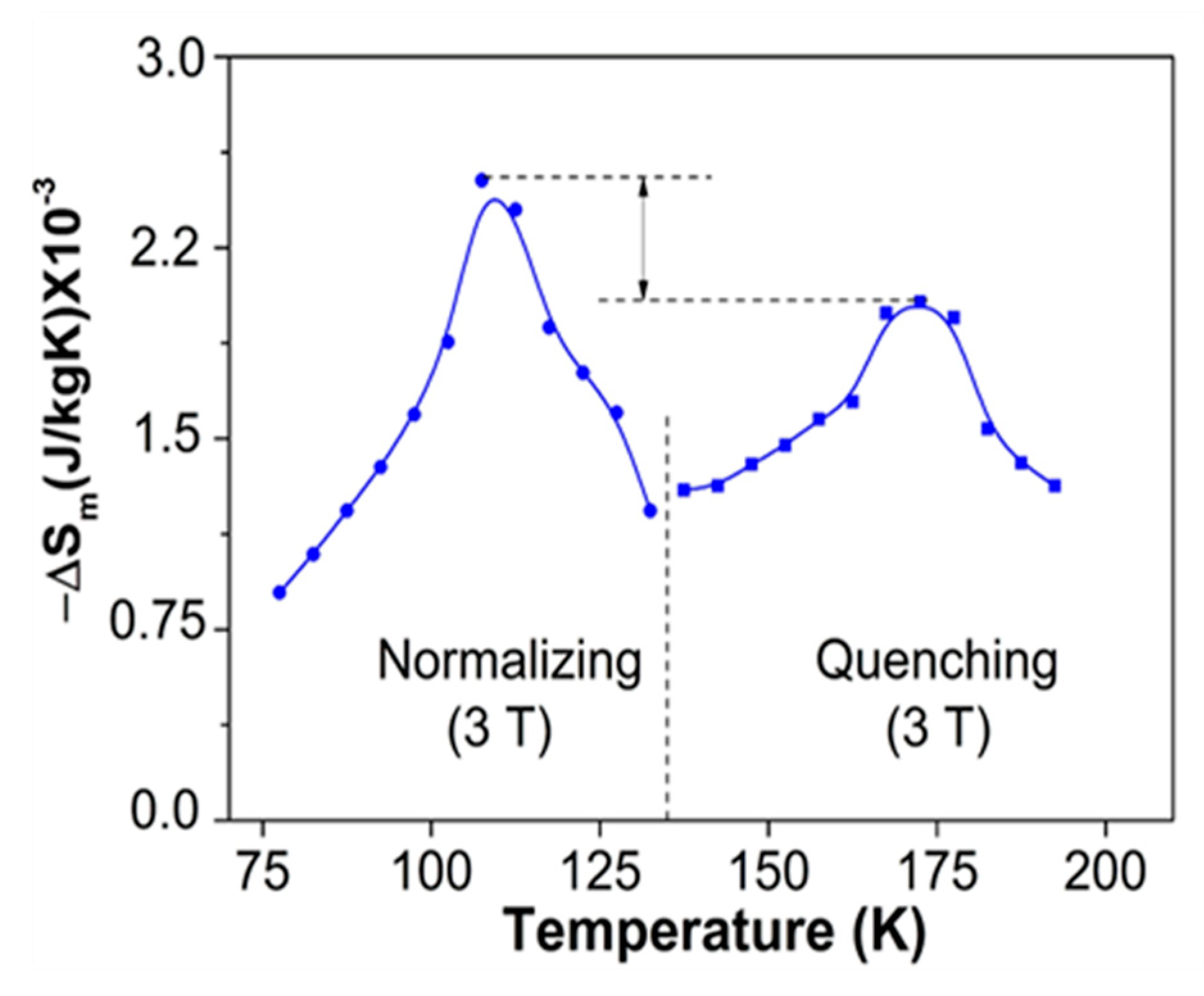 Magnetochemistry 05 00048 g007