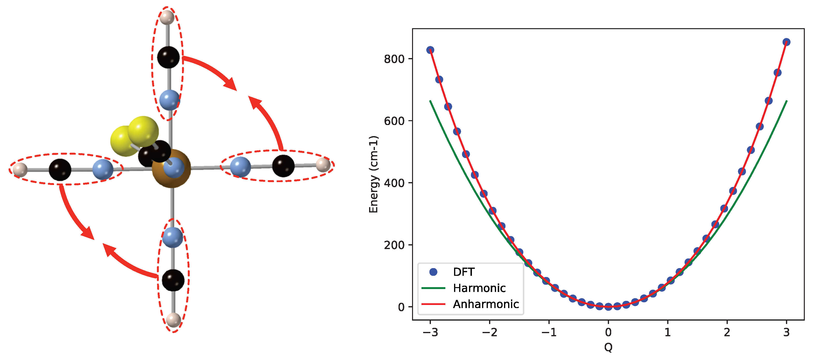 Magnetochemistry 05 00049 g003