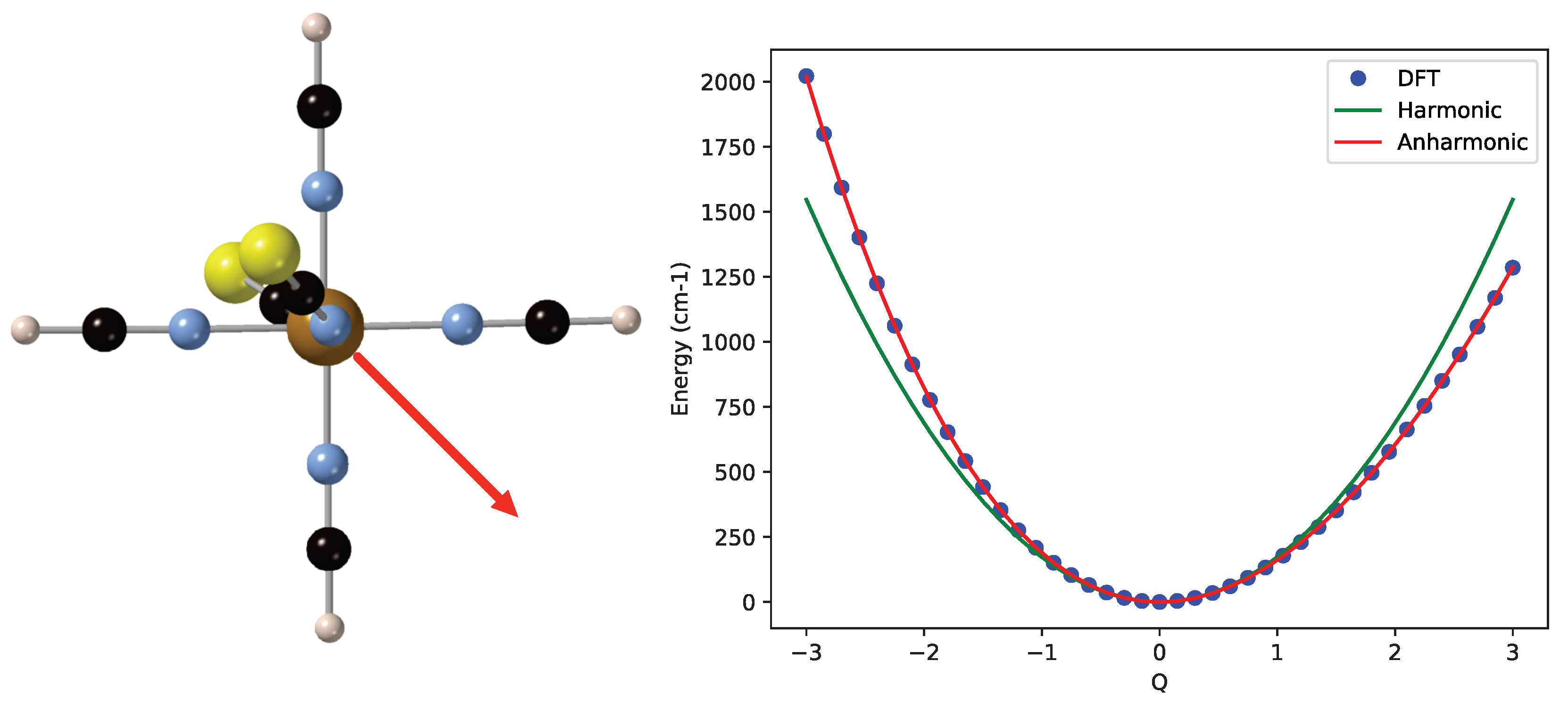 Magnetochemistry 05 00049 g004