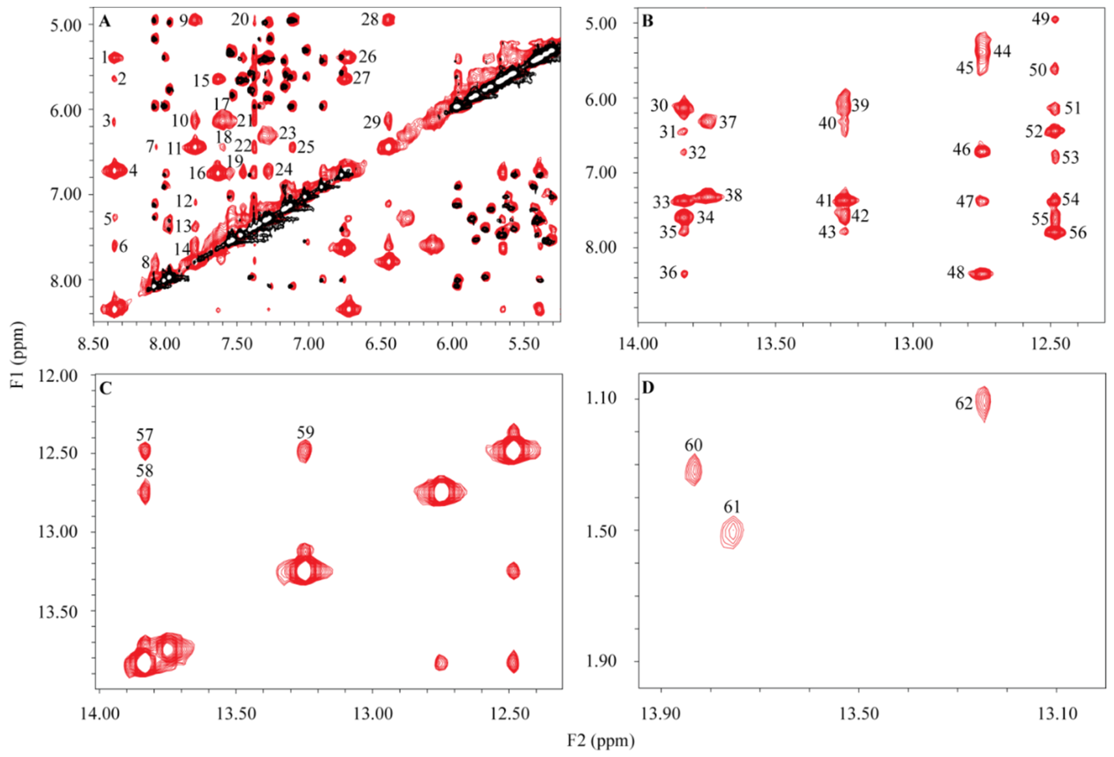 Magnetochemistry 05 00052 g003