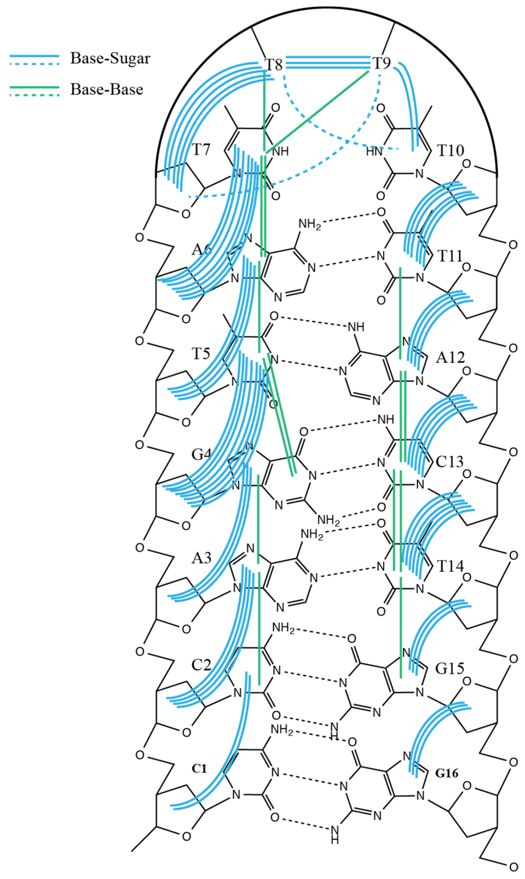 Magnetochemistry 05 00052 g008