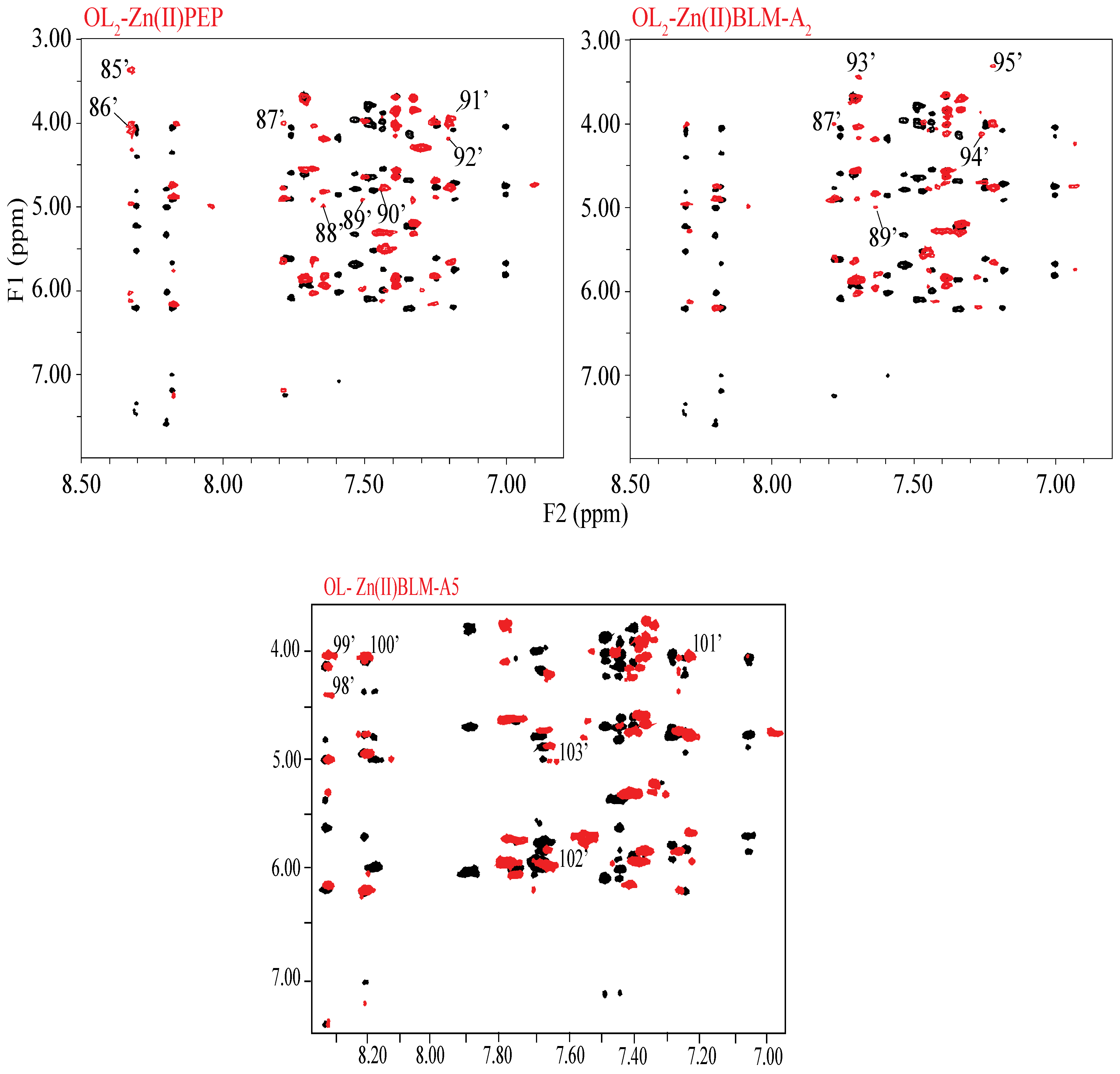 Magnetochemistry 05 00052 g009