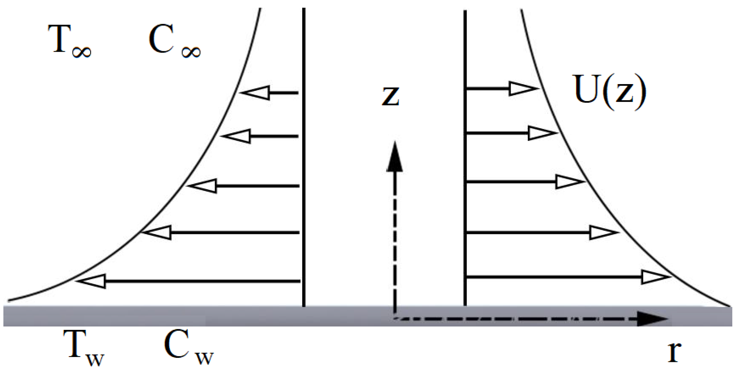 Magnetochemistry 05 00057 g001 Magnetochemistry 05 00057 g001