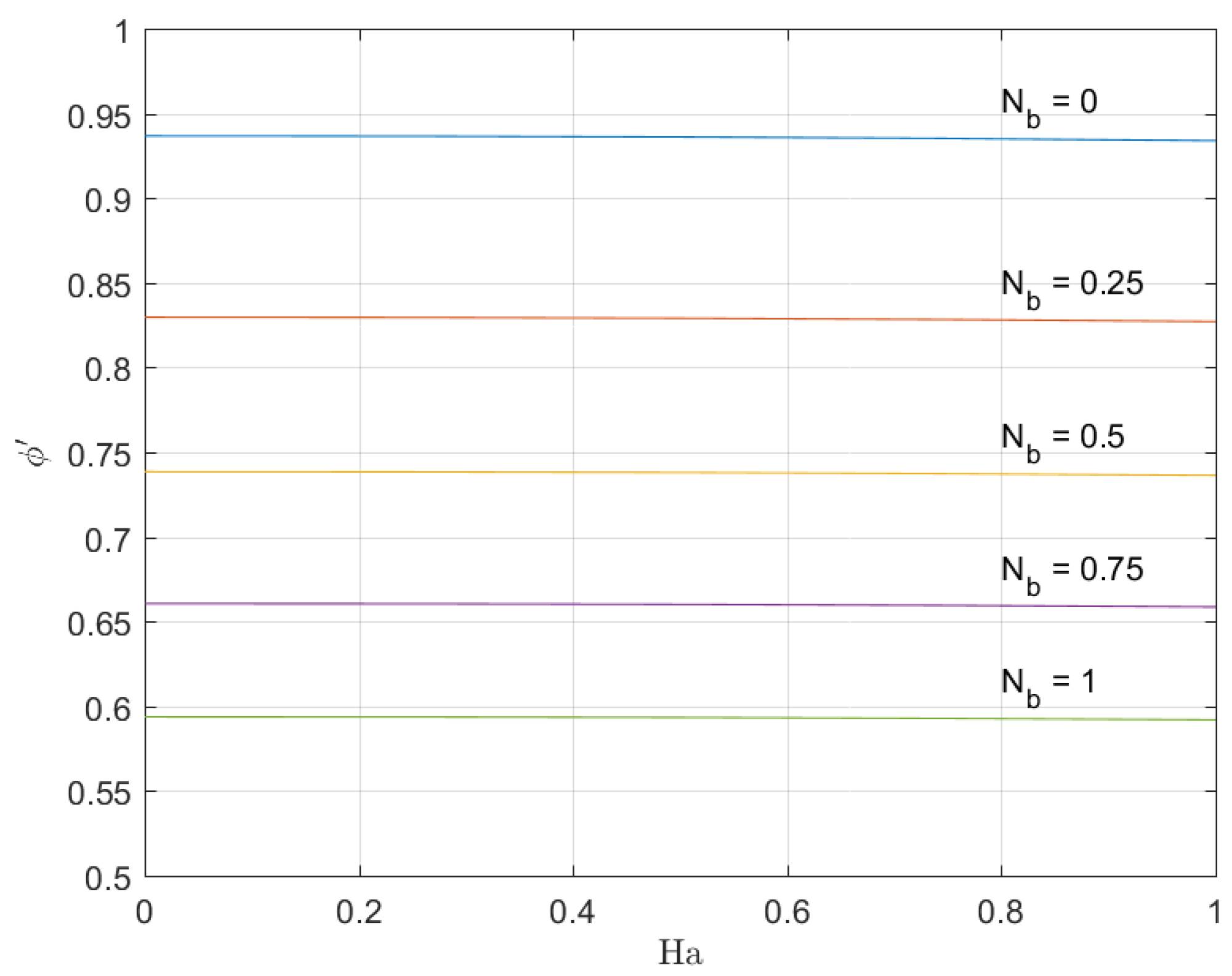 Magnetochemistry 05 00057 g006 Magnetochemistry 05 00057 g006