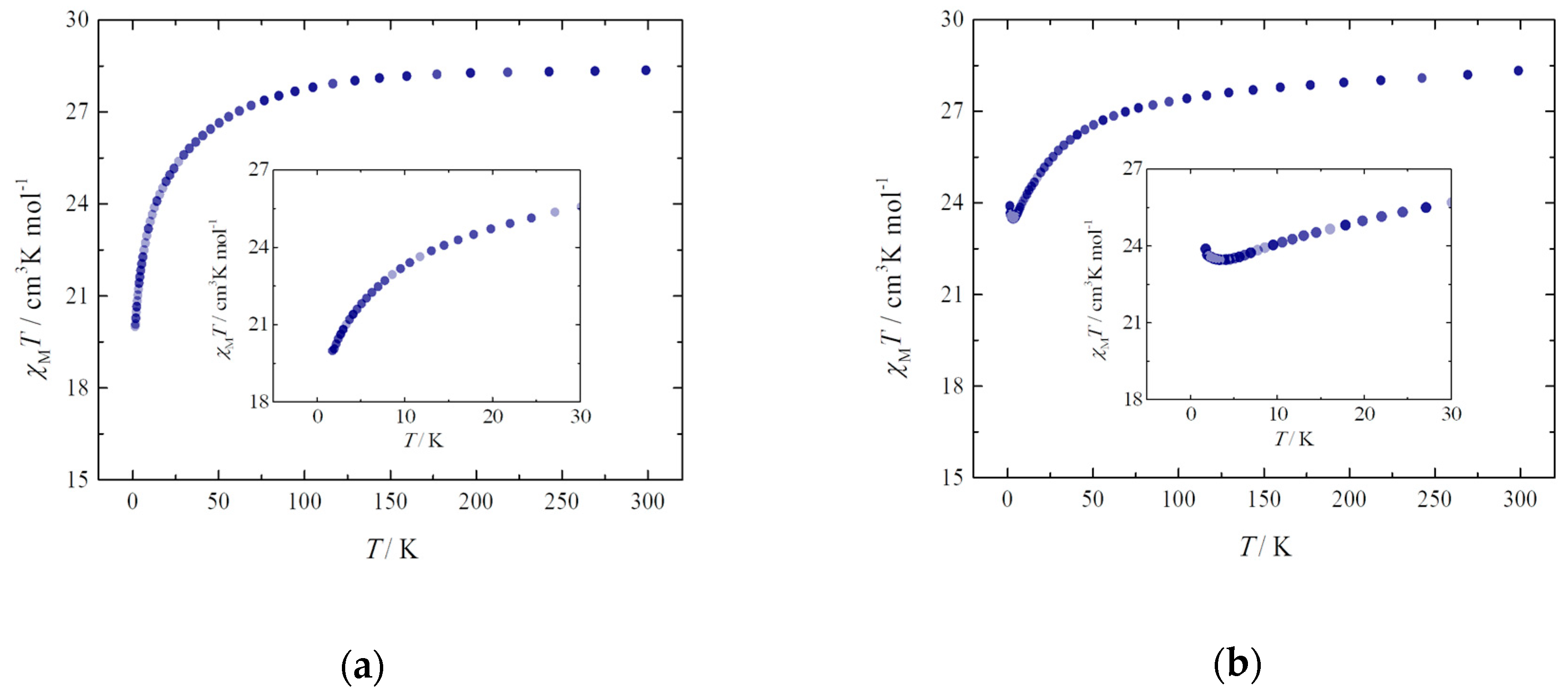 Magnetochemistry 05 00065 g003