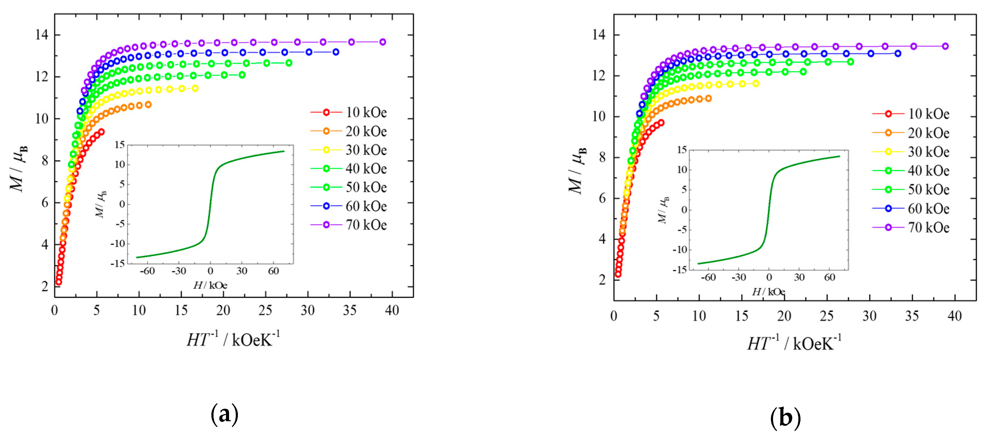 Magnetochemistry 05 00065 g004