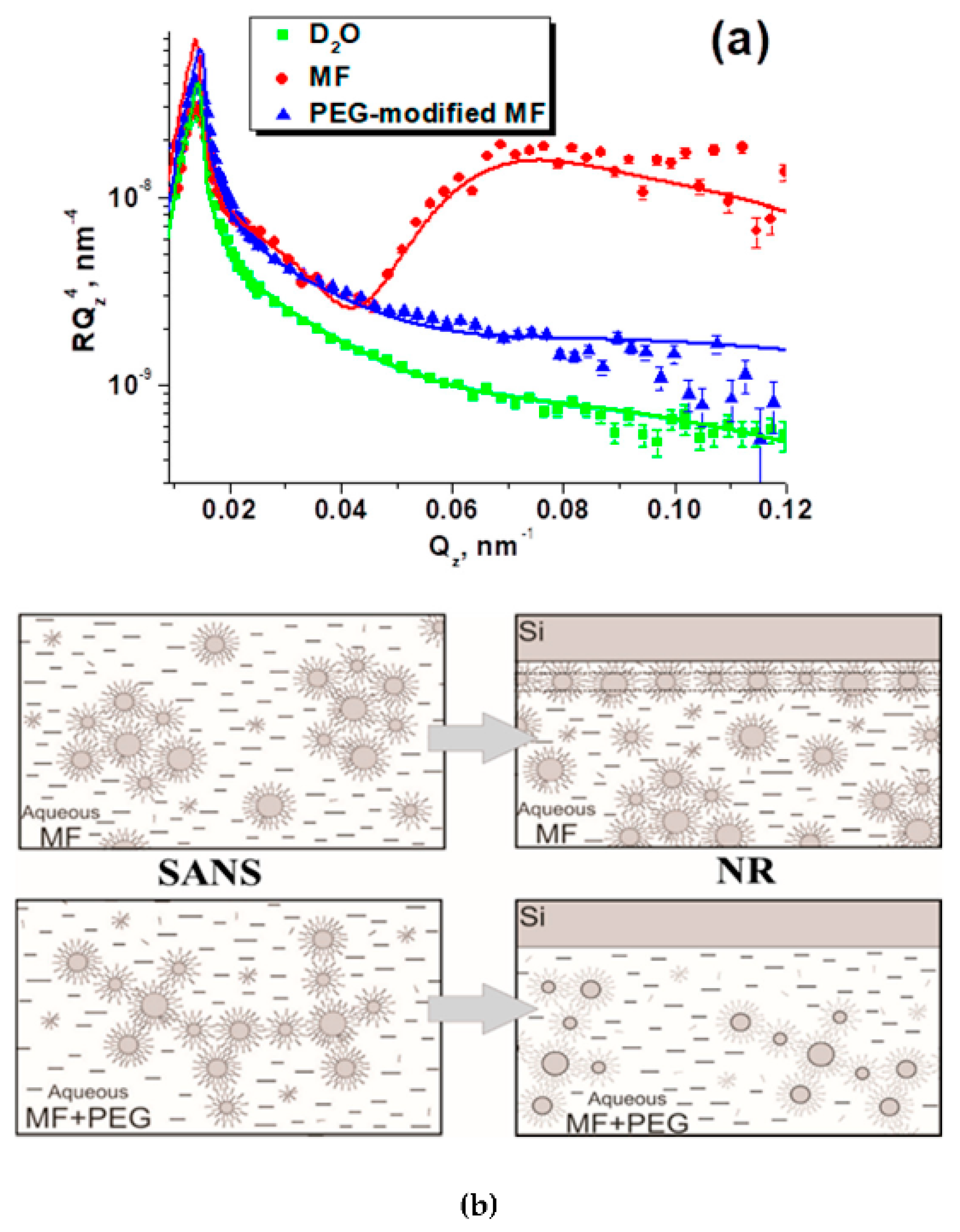 Magnetochemistry 06 00002 g015 Magnetochemistry 06 00002 g015