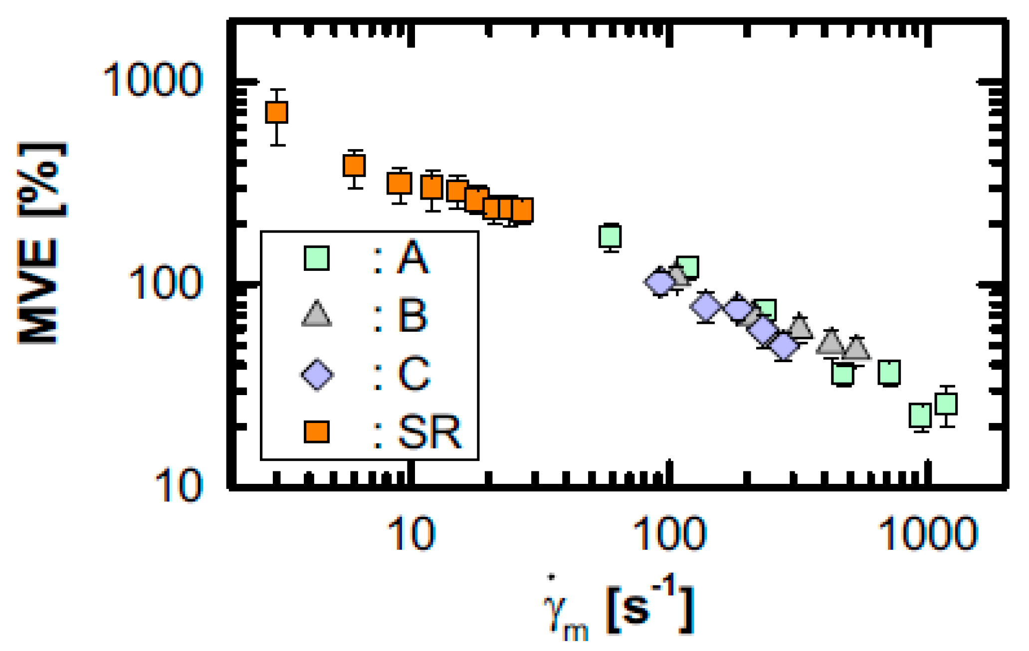 Magnetochemistry 06 00002 g022 Magnetochemistry 06 00002 g022