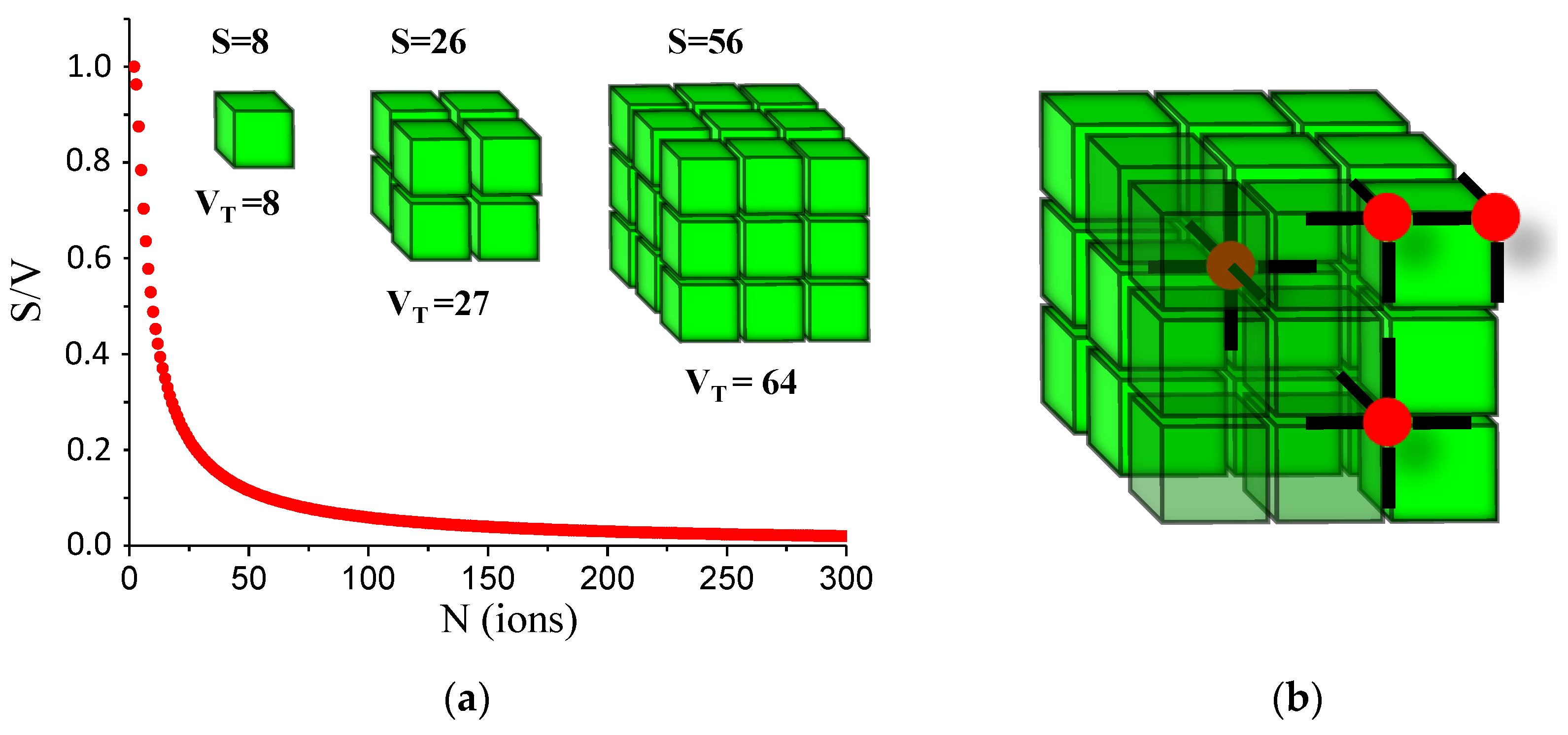 Magnetochemistry 06 00004 g003