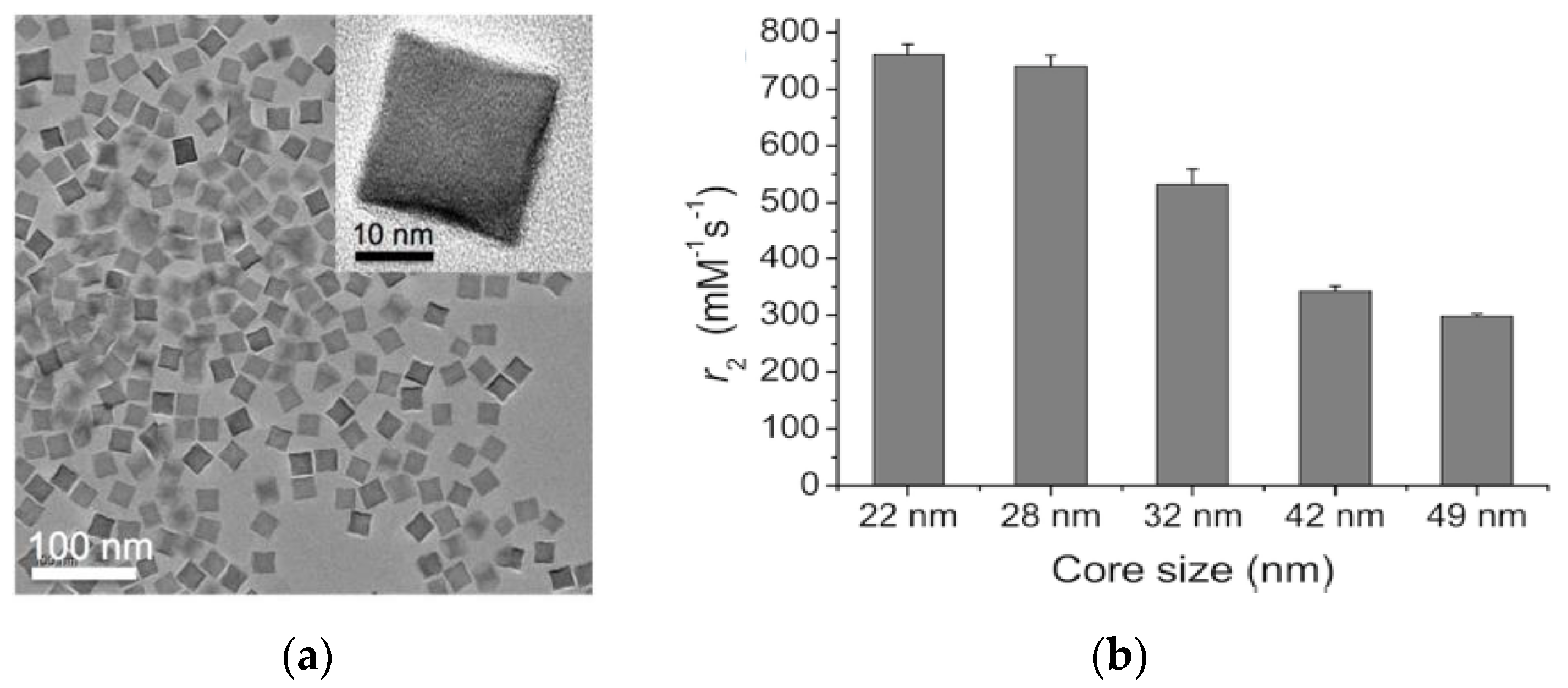 Magnetochemistry 06 00004 g016