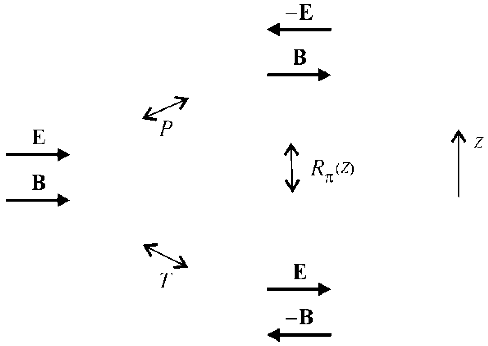 Magnetochemistry 06 00005 g001
