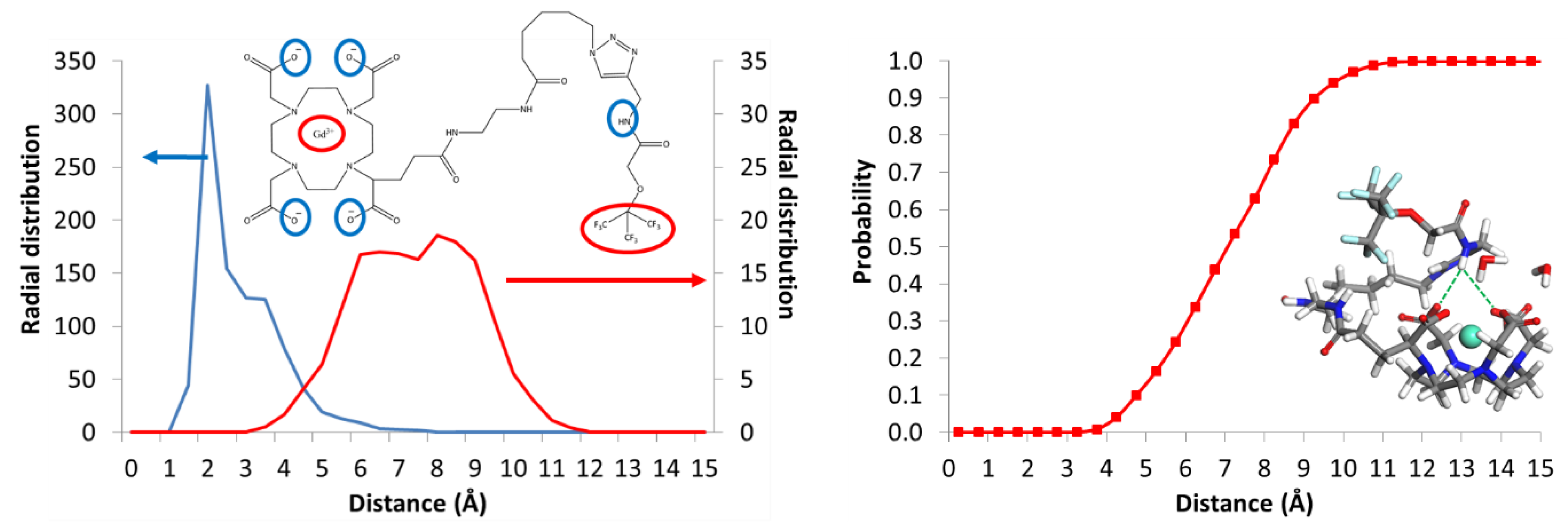 Magnetochemistry 06 00008 g007