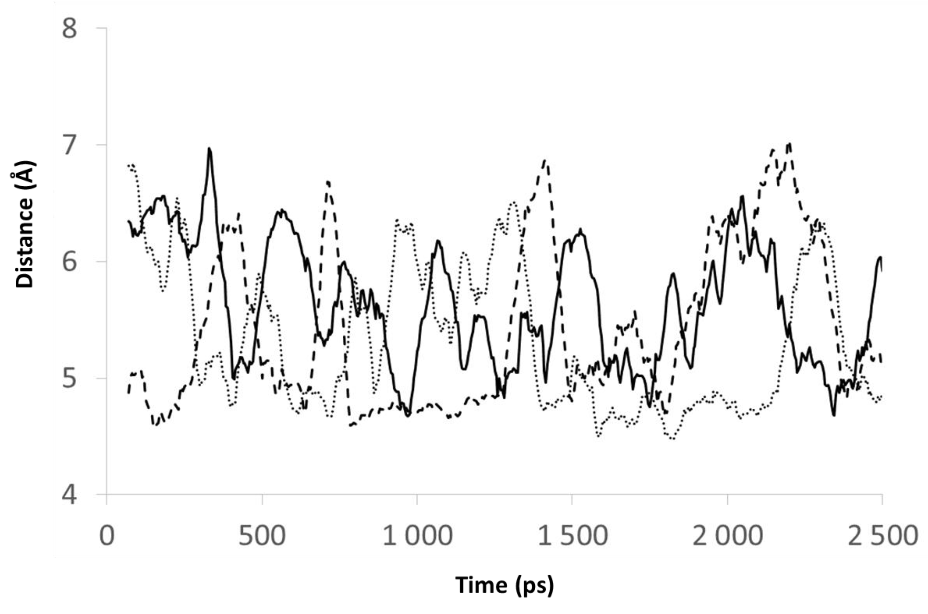 Magnetochemistry 06 00008 g008