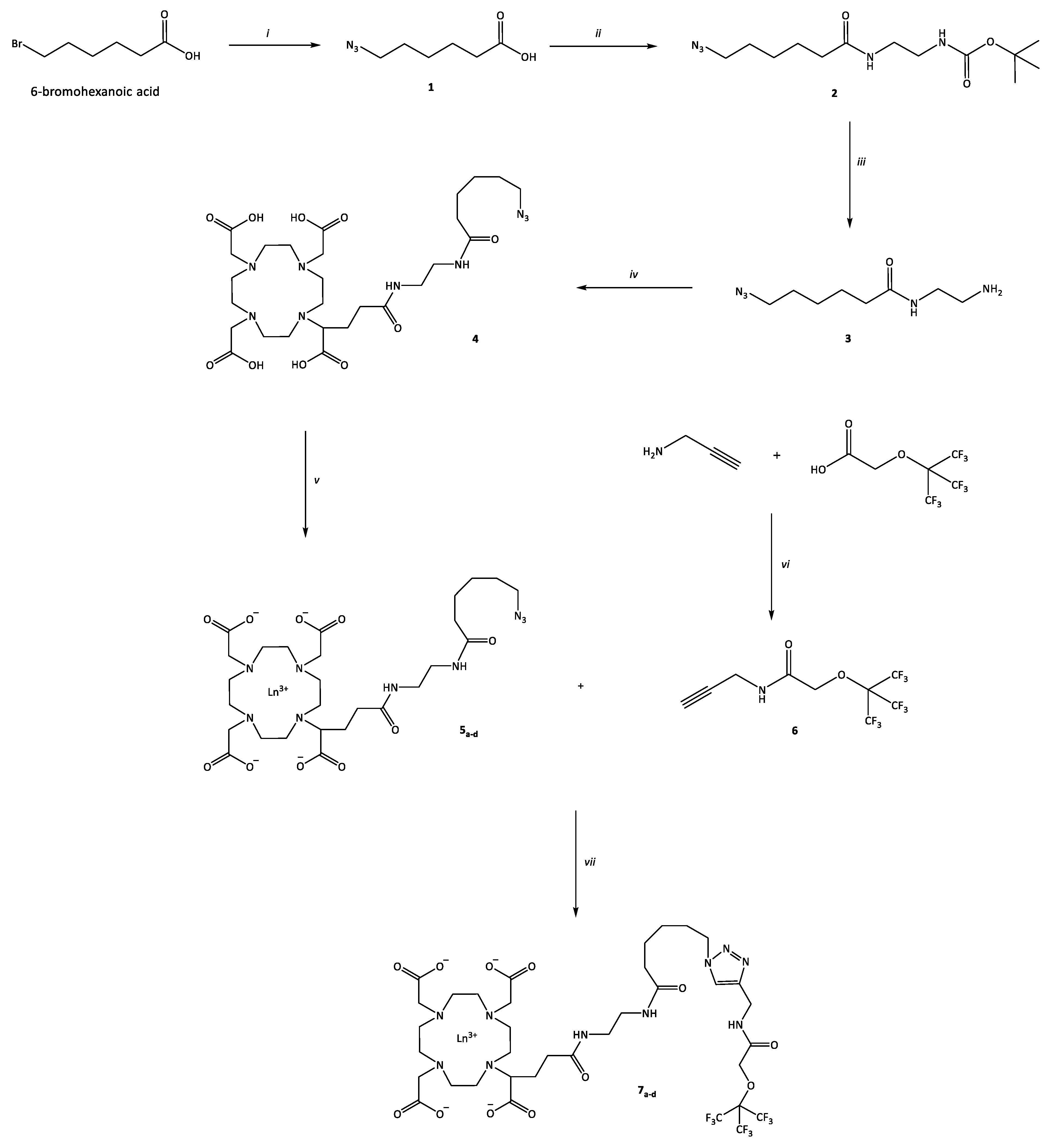 Magnetochemistry 06 00008 sch001