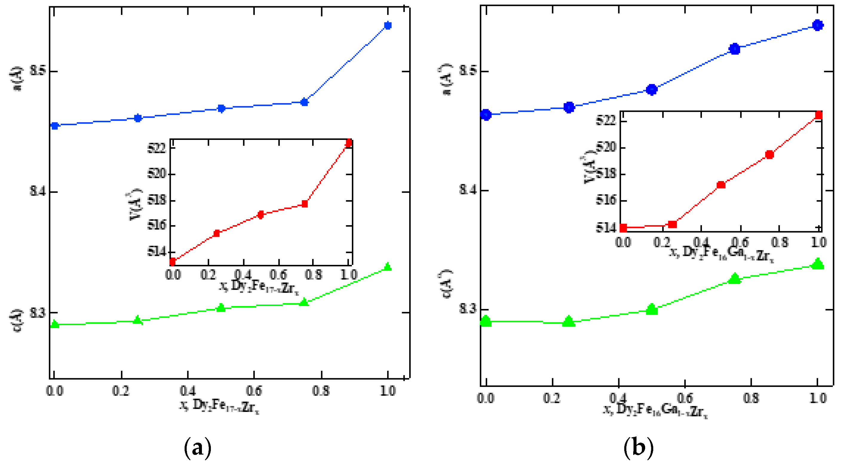 Magnetochemistry 06 00009 g002