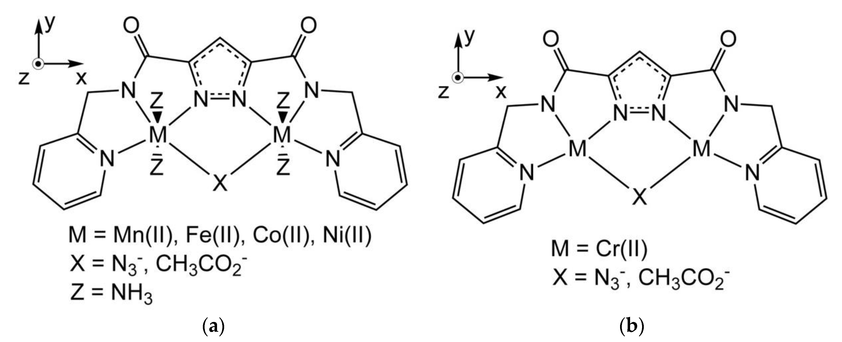 Magnetochemistry 06 00010 g003
