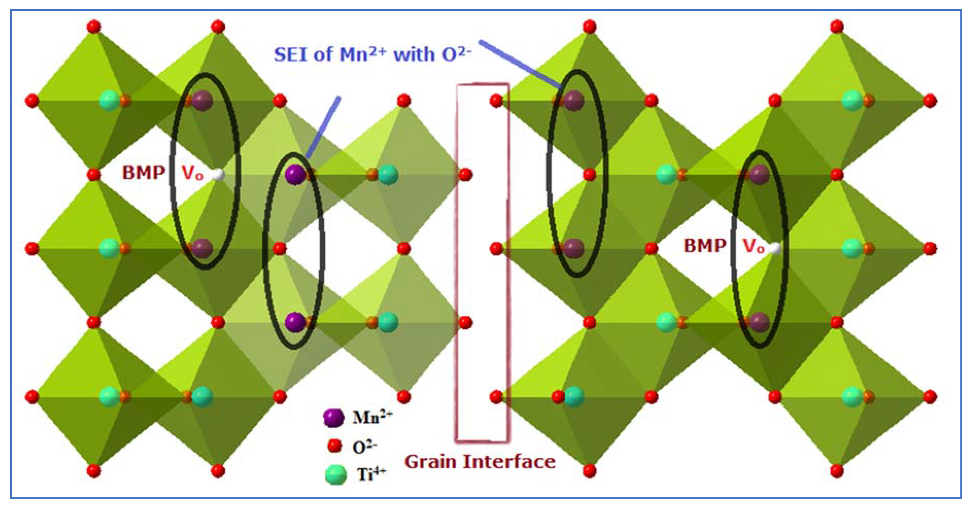 Magnetochemistry 06 00015 g005 Magnetochemistry 06 00015 g005