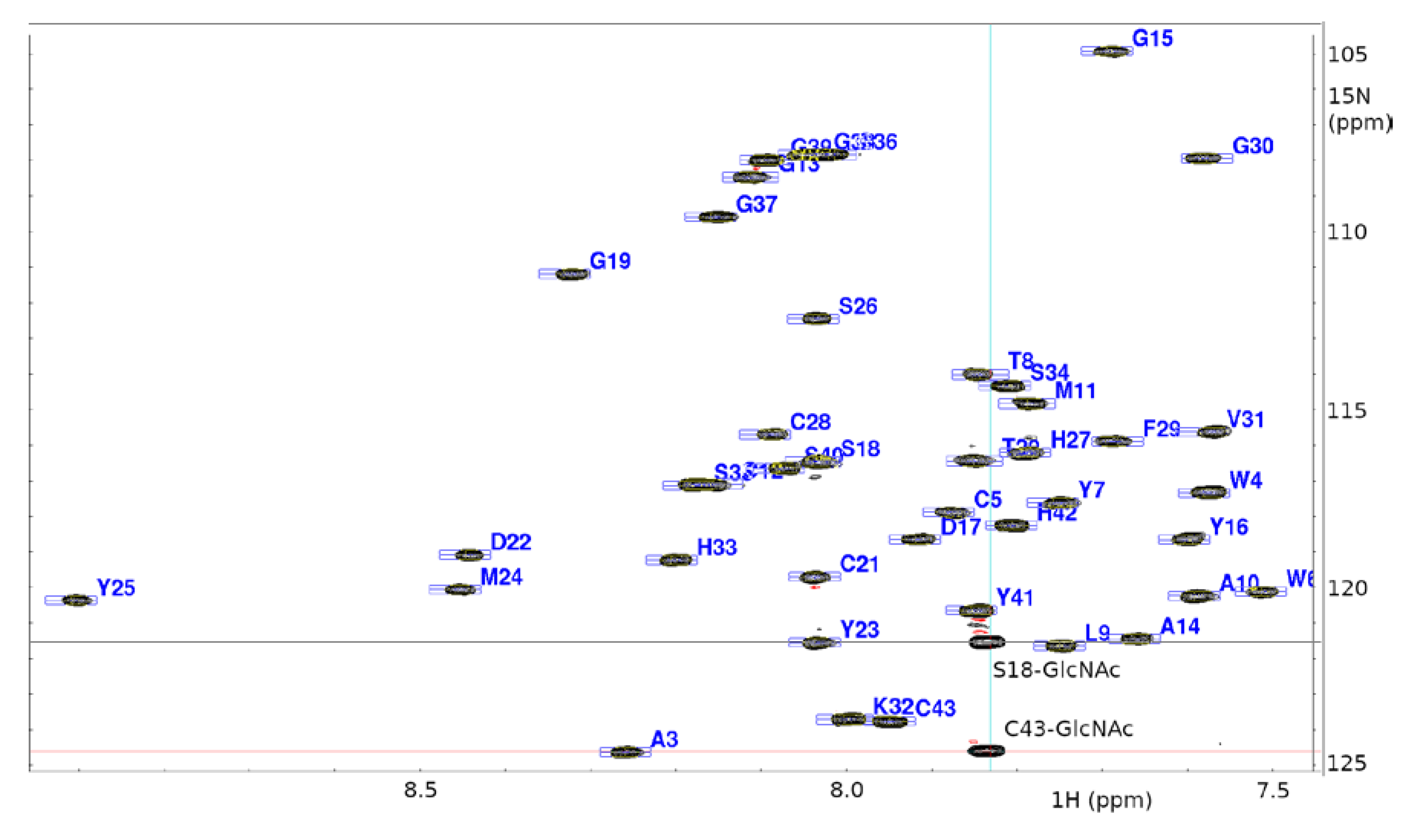 Magnetochemistry 06 00016 g002