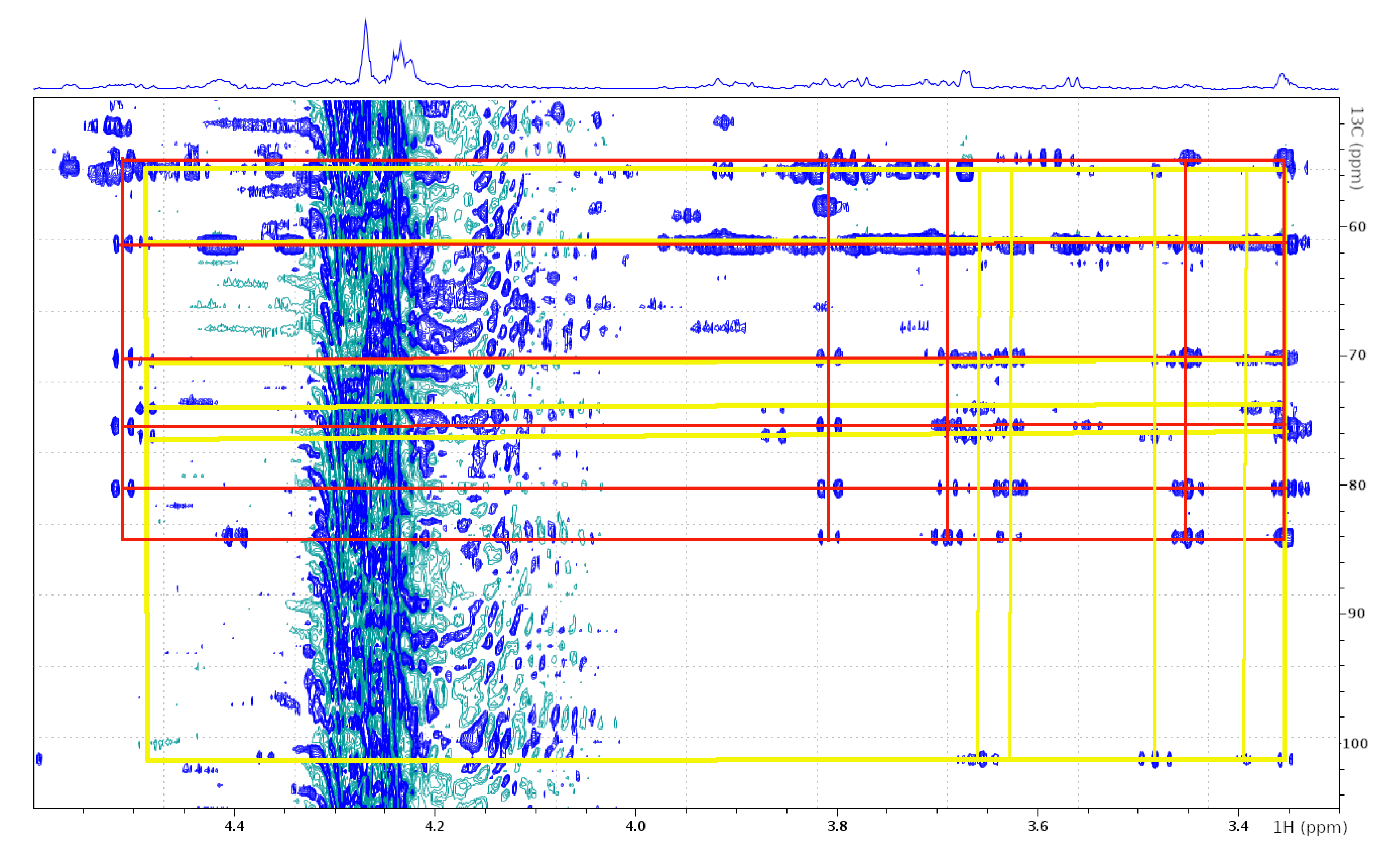 Magnetochemistry 06 00016 g004