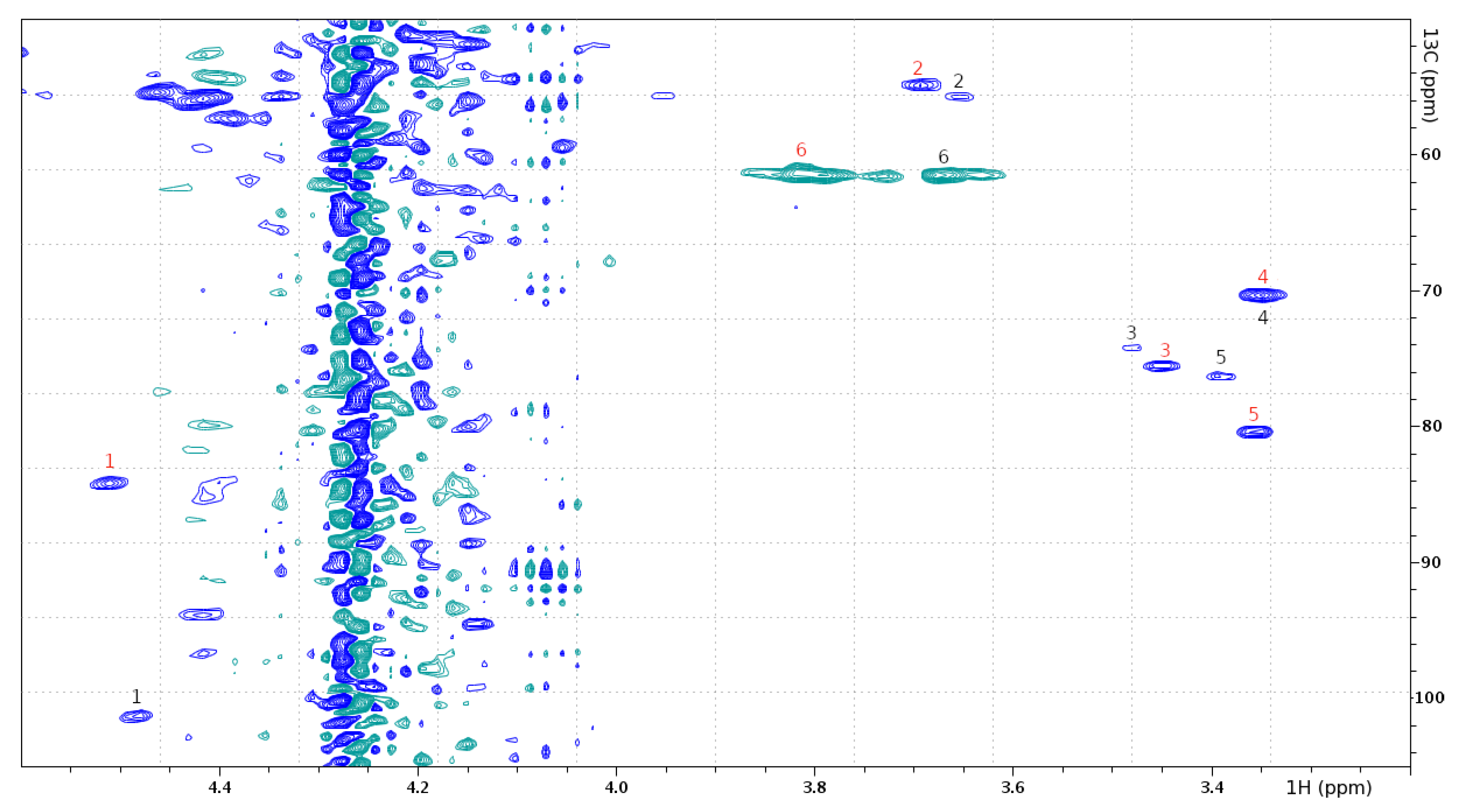 Magnetochemistry 06 00016 g005