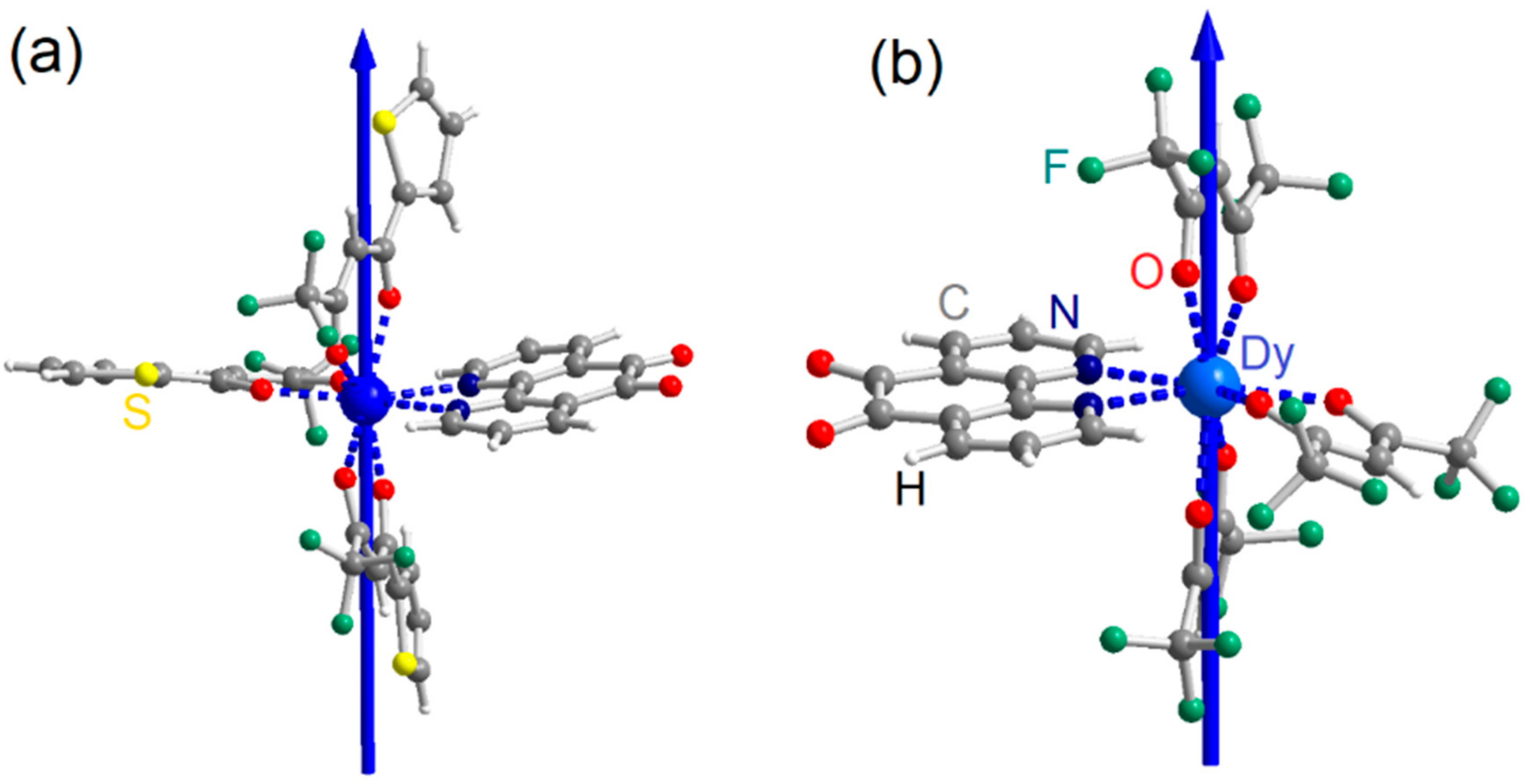 Magnetochemistry 06 00019 g001