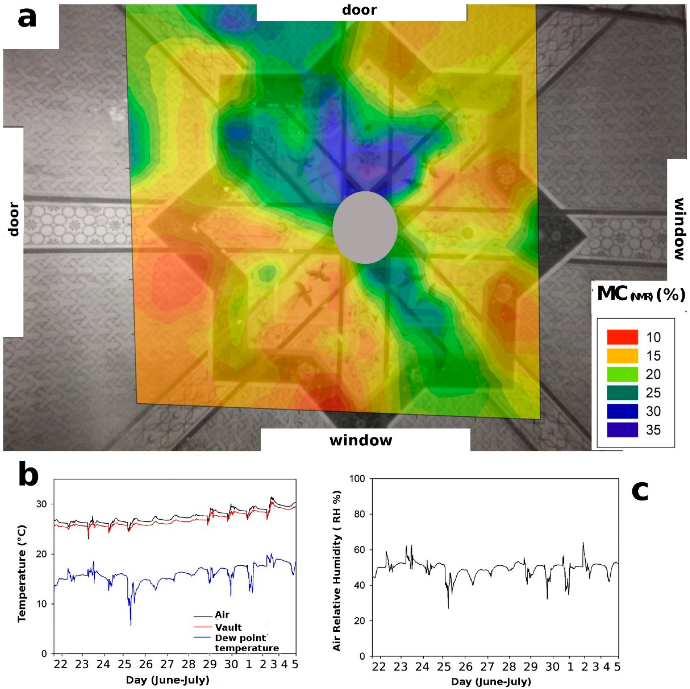 Magnetochemistry 06 00021 g001