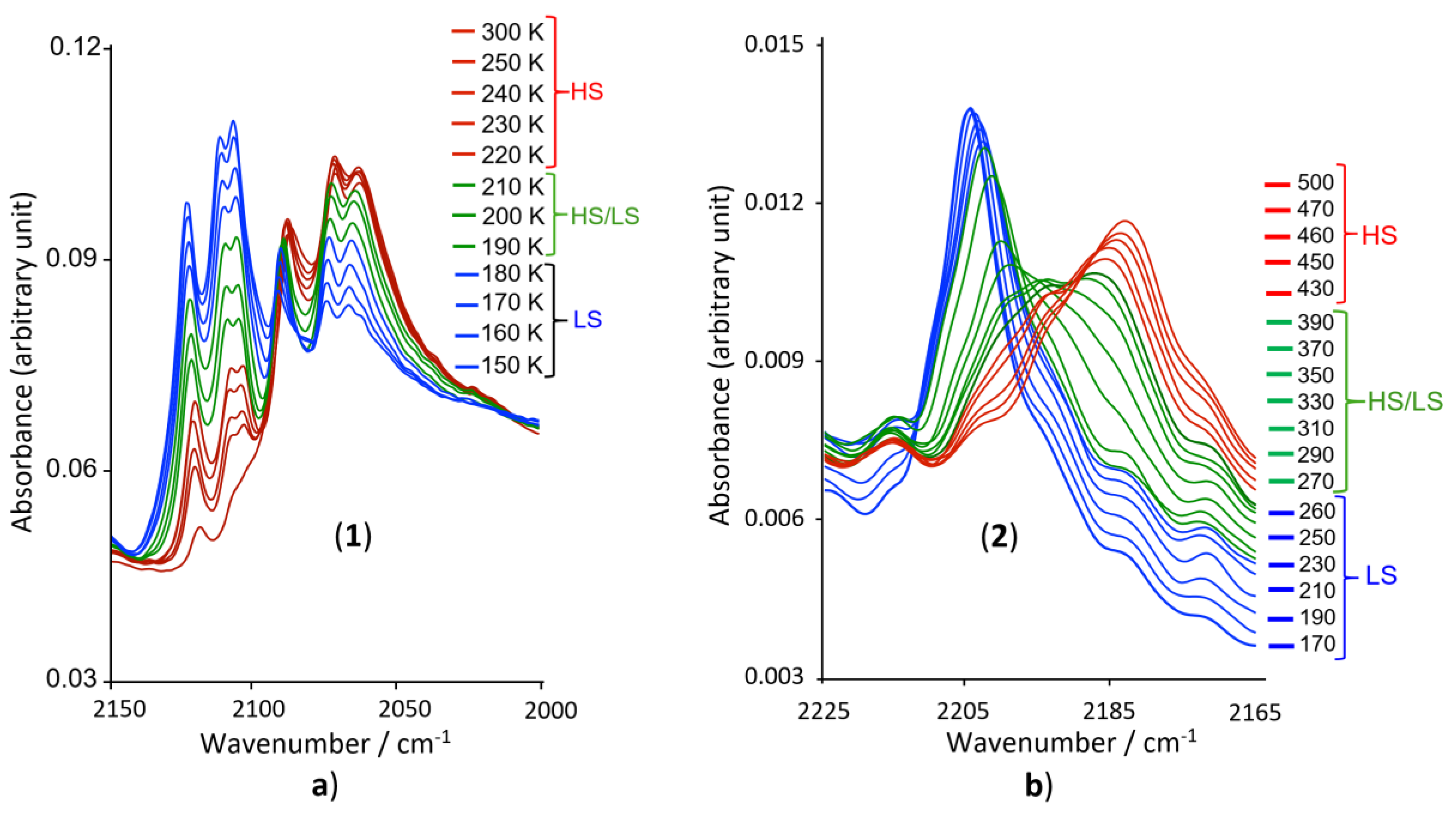 Magnetochemistry 06 00026 g004