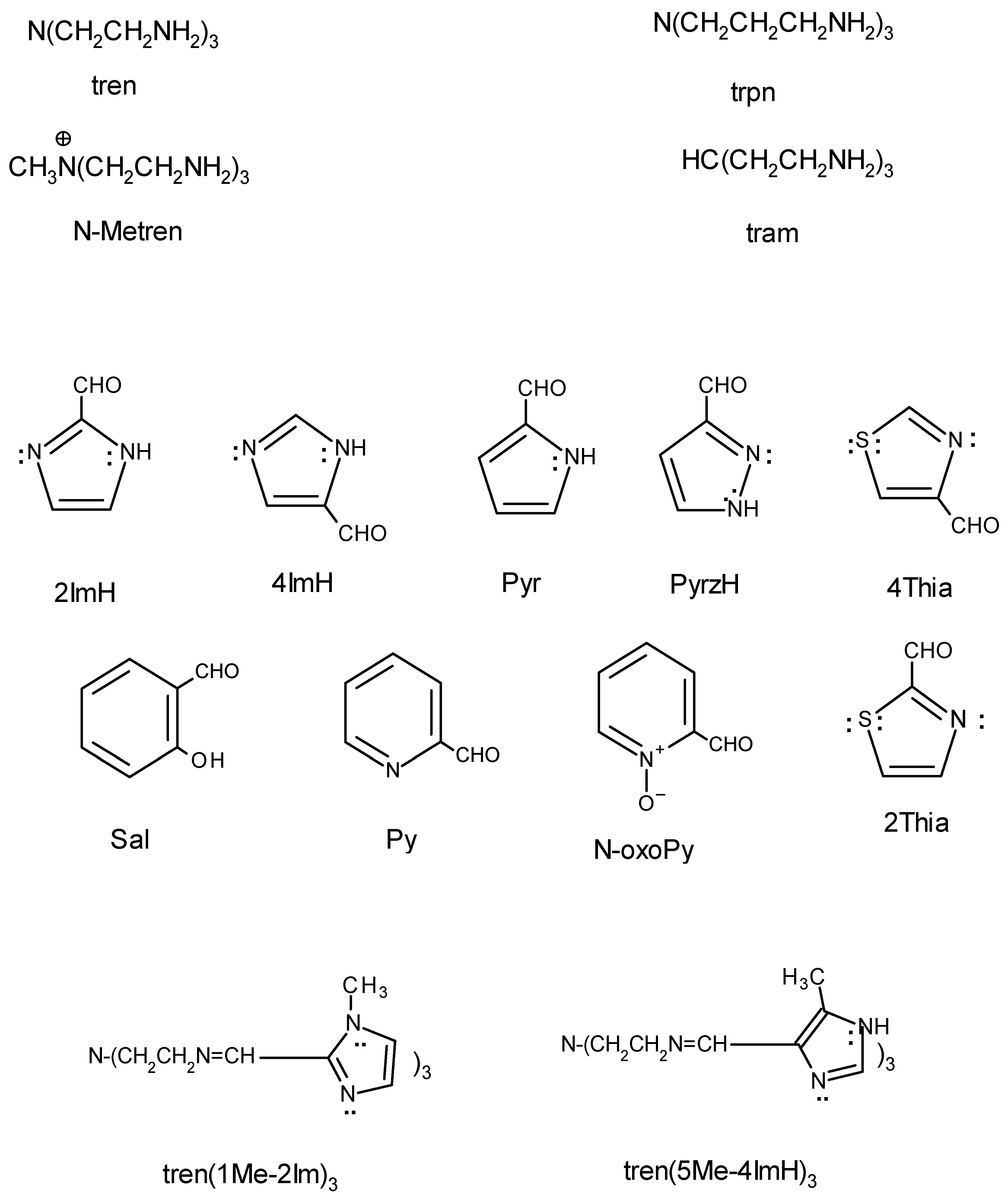 Magnetochemistry 06 00028 g001 Magnetochemistry 06 00028 g001