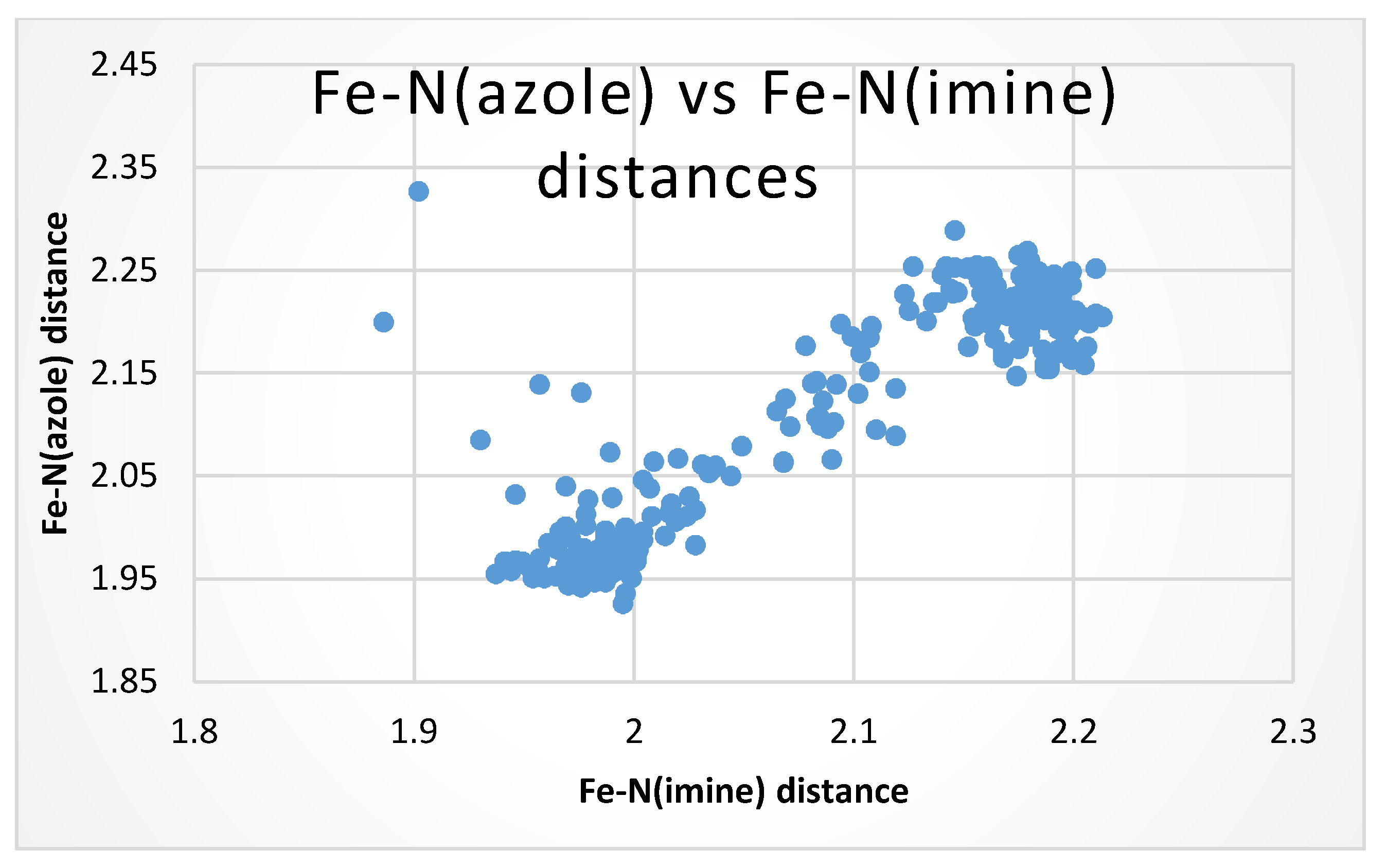 Magnetochemistry 06 00028 g008 Magnetochemistry 06 00028 g008