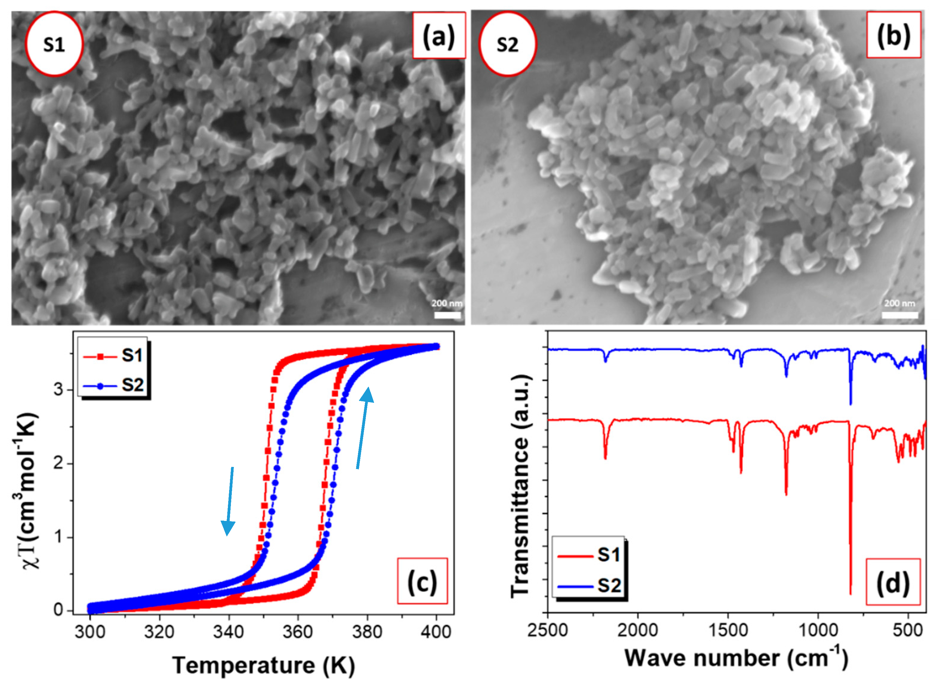 Magnetochemistry 06 00031 g001
