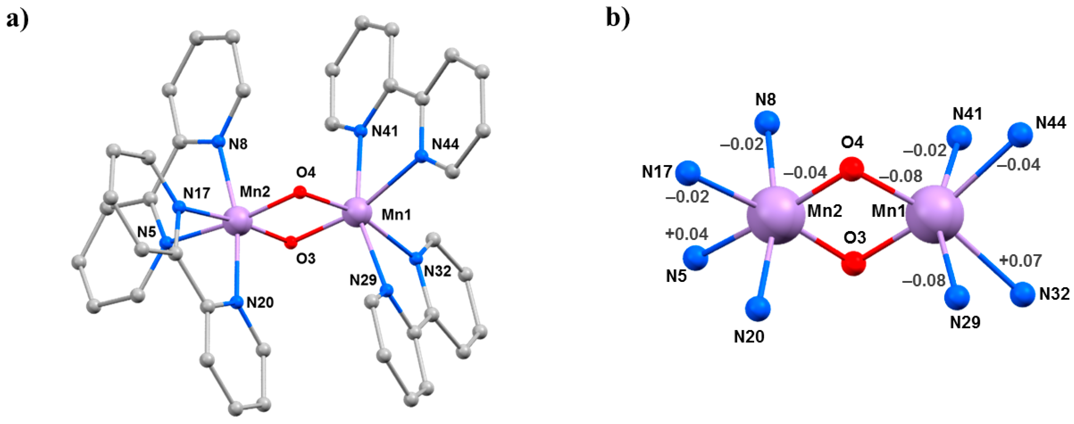 Magnetochemistry 06 00032 g008 Magnetochemistry 06 00032 g008