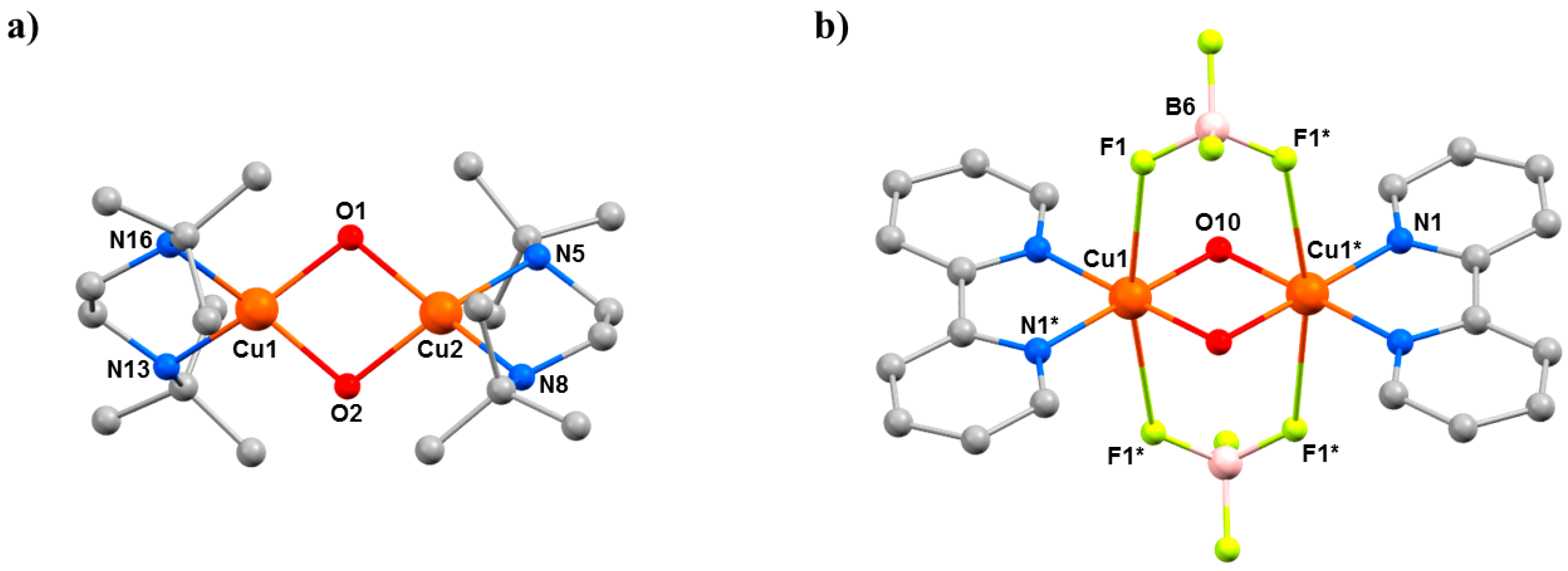 Magnetochemistry 06 00032 g014 Magnetochemistry 06 00032 g014