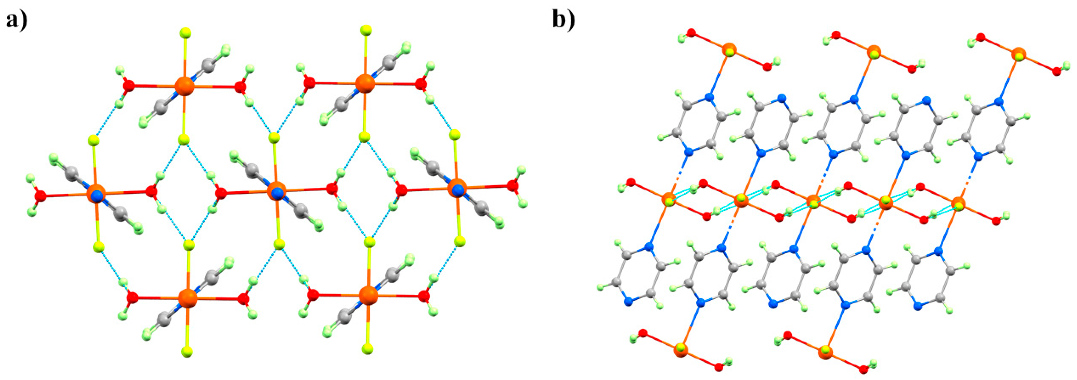 Magnetochemistry 06 00032 g015 Magnetochemistry 06 00032 g015