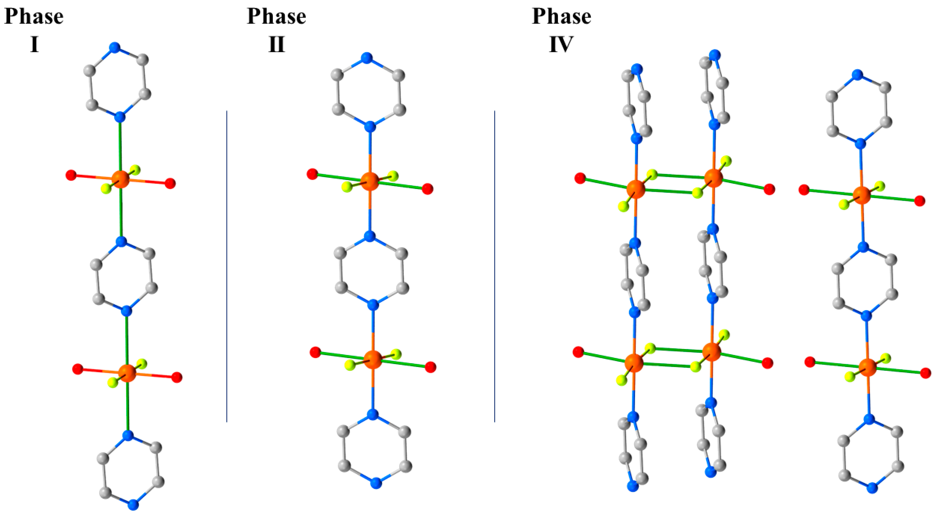 Magnetochemistry 06 00032 g016 Magnetochemistry 06 00032 g016