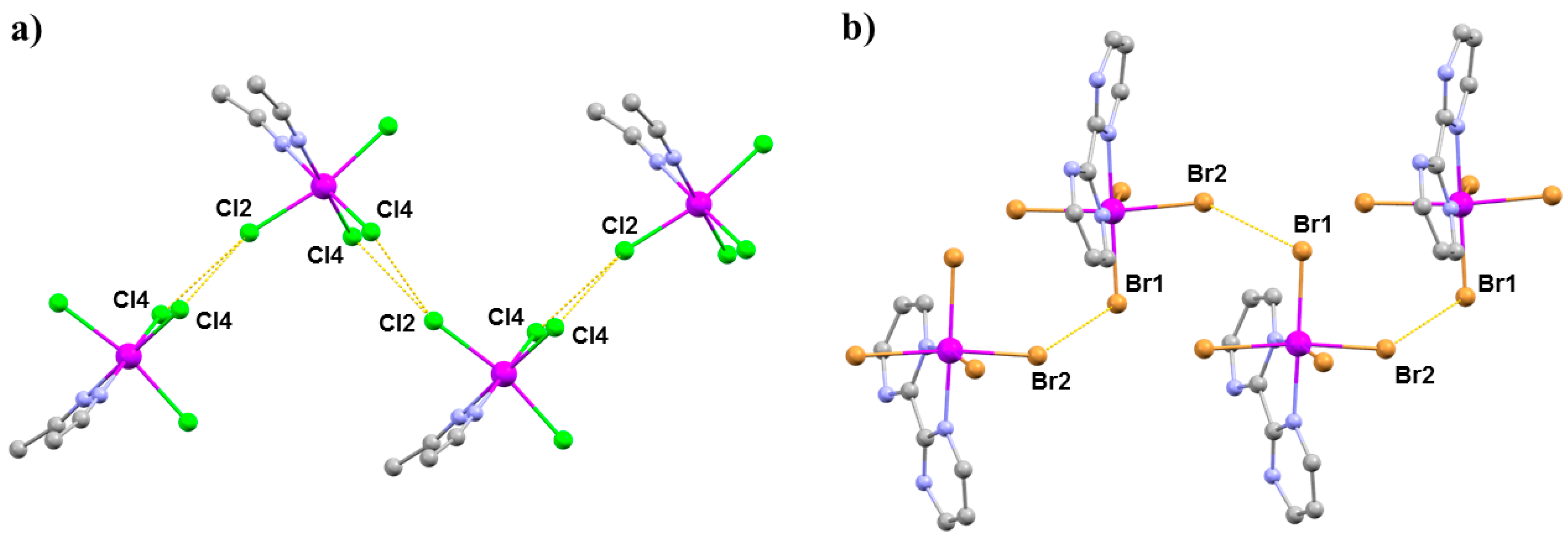 Magnetochemistry 06 00032 g020 Magnetochemistry 06 00032 g020