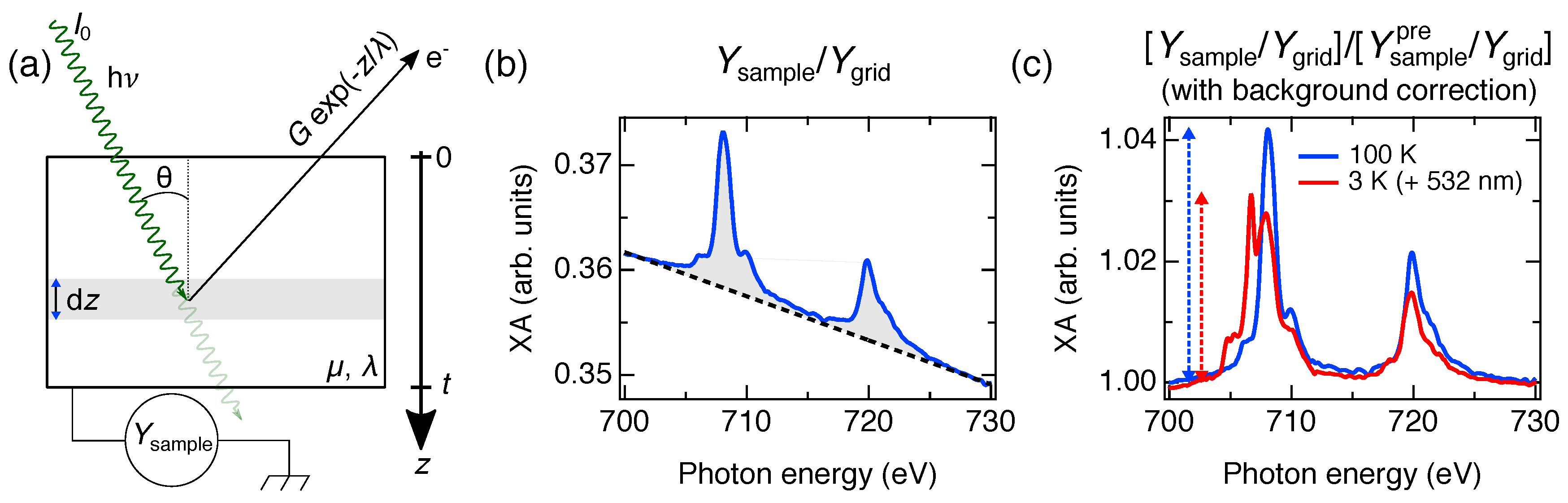 Magnetochemistry 06 00035 g002