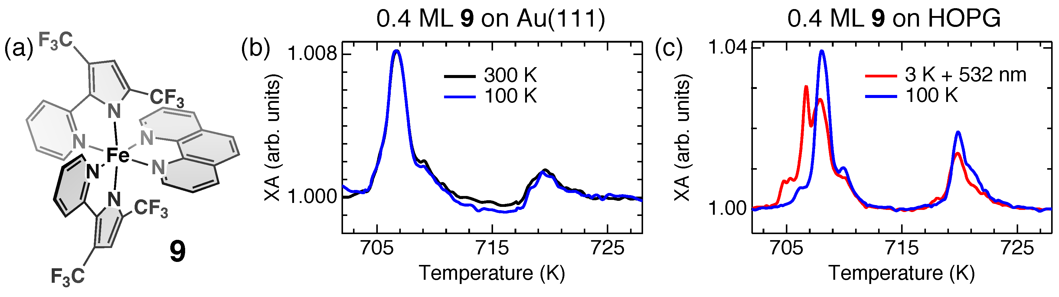 Magnetochemistry 06 00035 g004