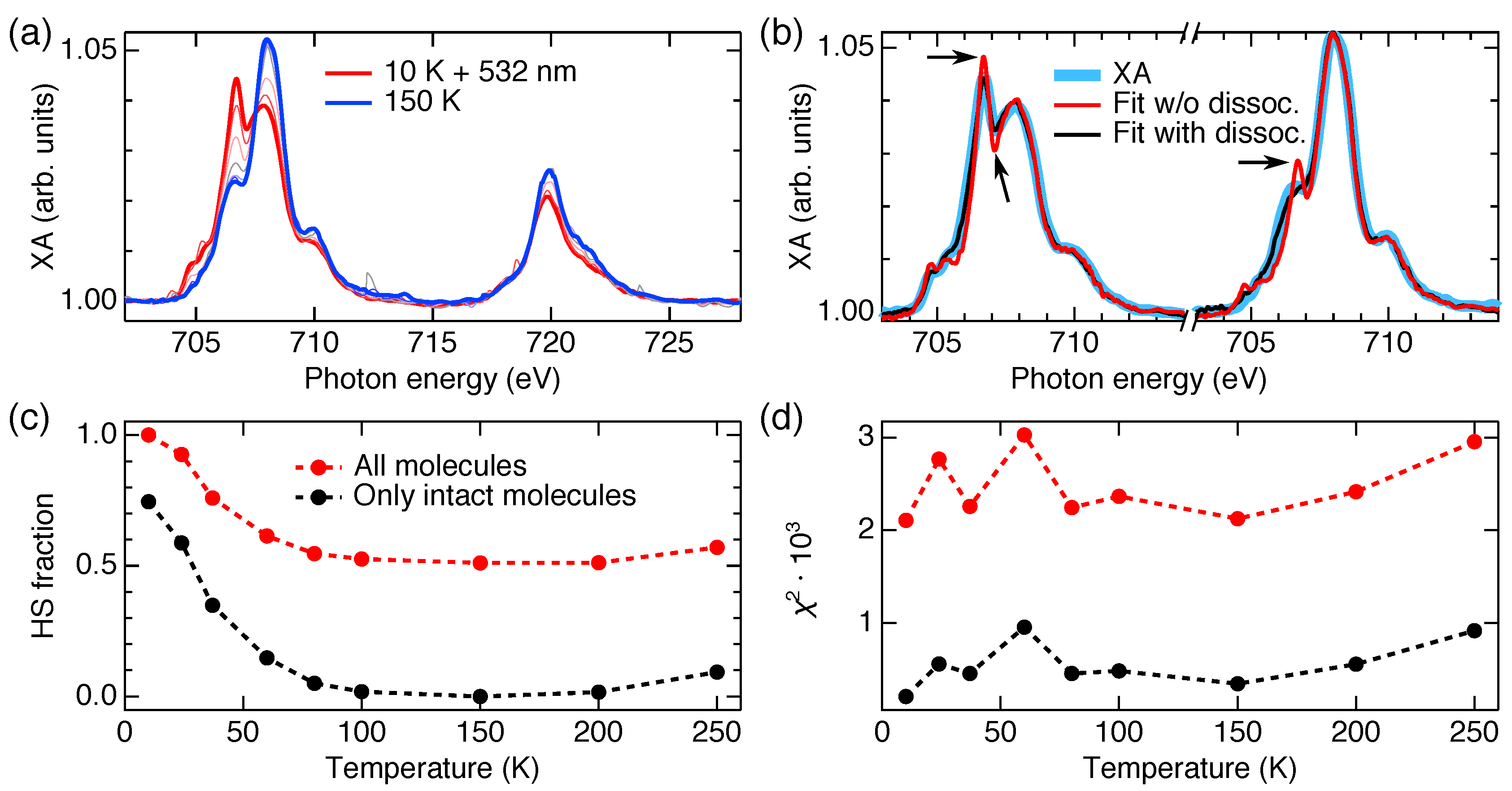 Magnetochemistry 06 00035 g006