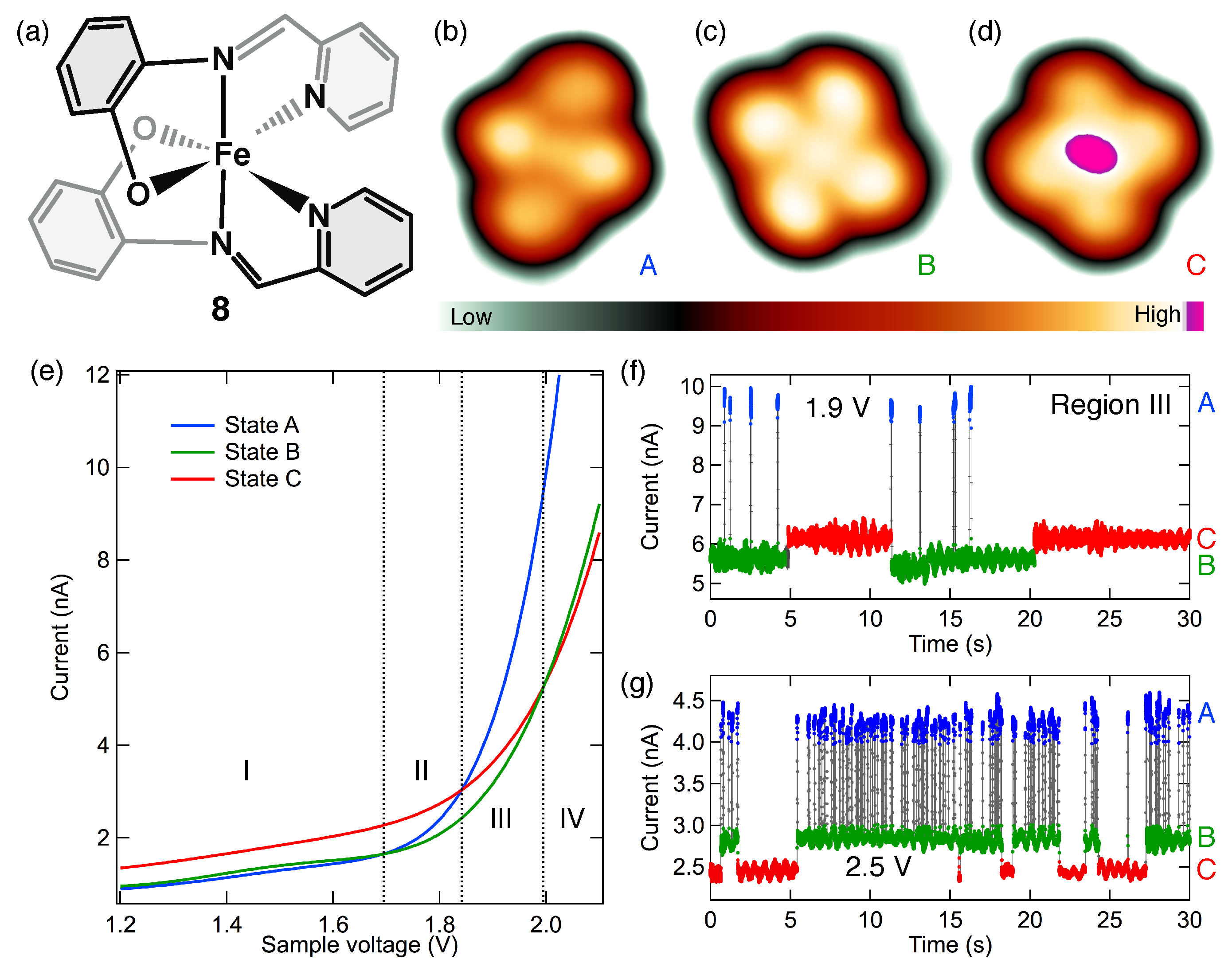 Magnetochemistry 06 00035 g009