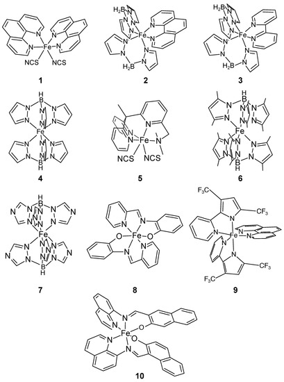 Magnetochemistry 06 00035 g0a1