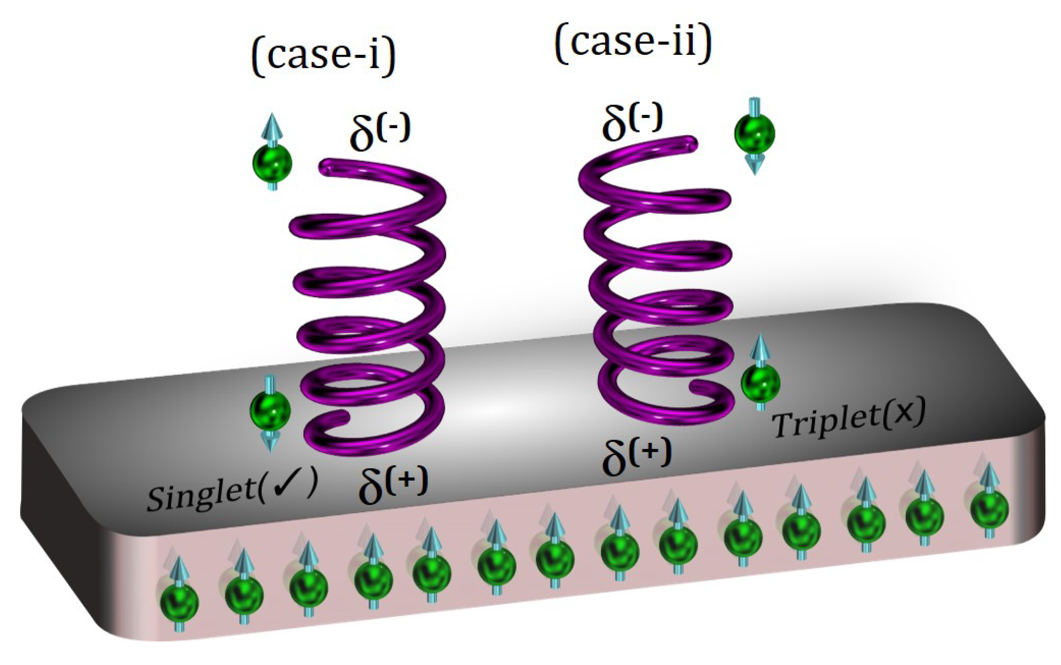 Magnetochemistry 06 00037 g001