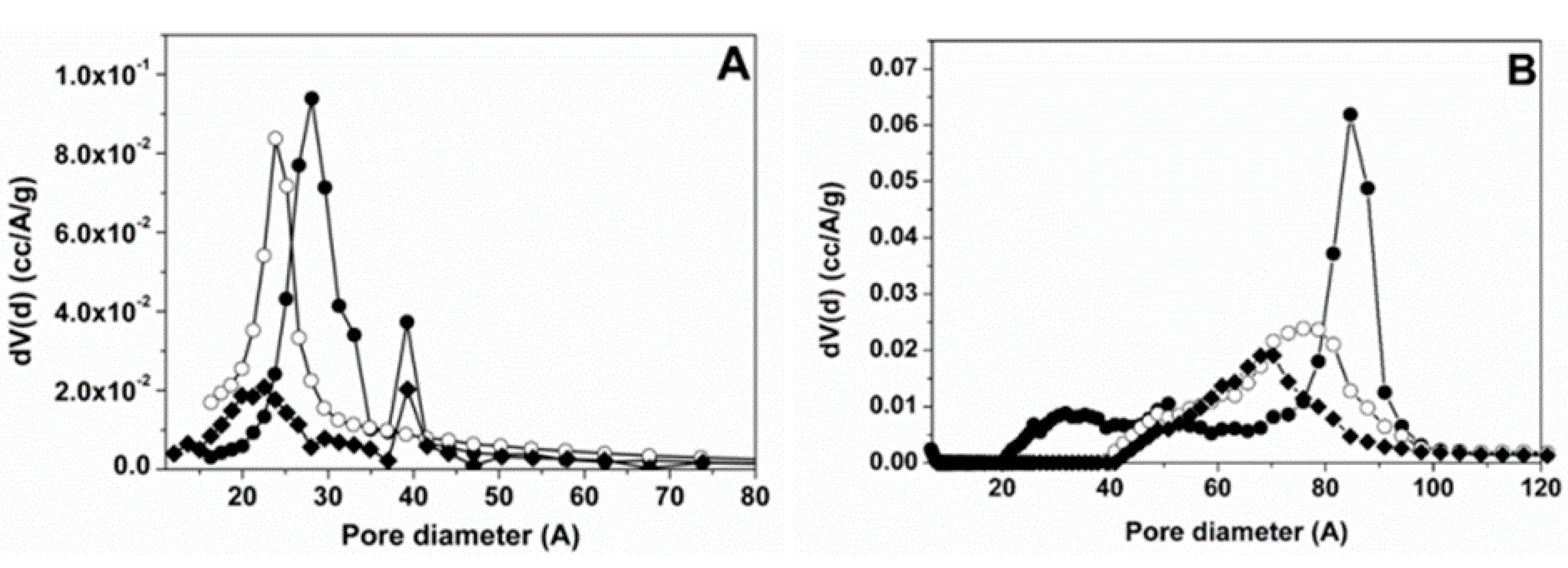 Magnetochemistry 06 00038 g003