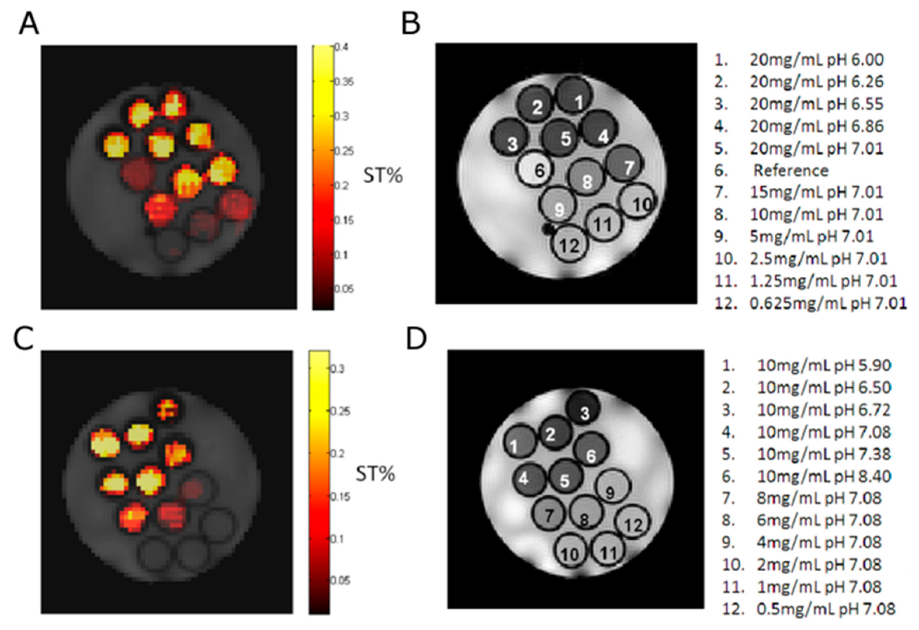 Magnetochemistry 06 00038 g005