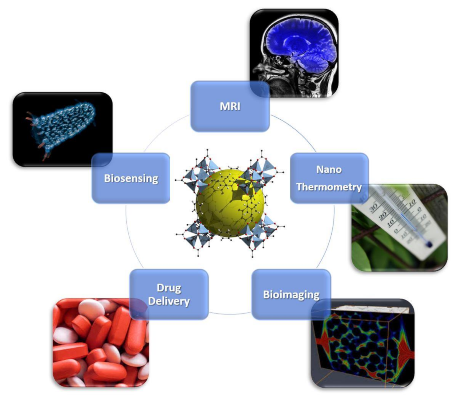 Magnetochemistry 06 00039 g001