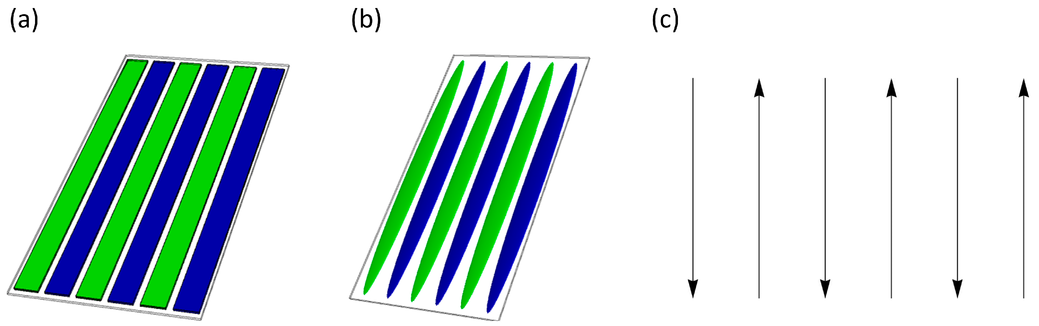 Magnetochemistry 06 00047 g001