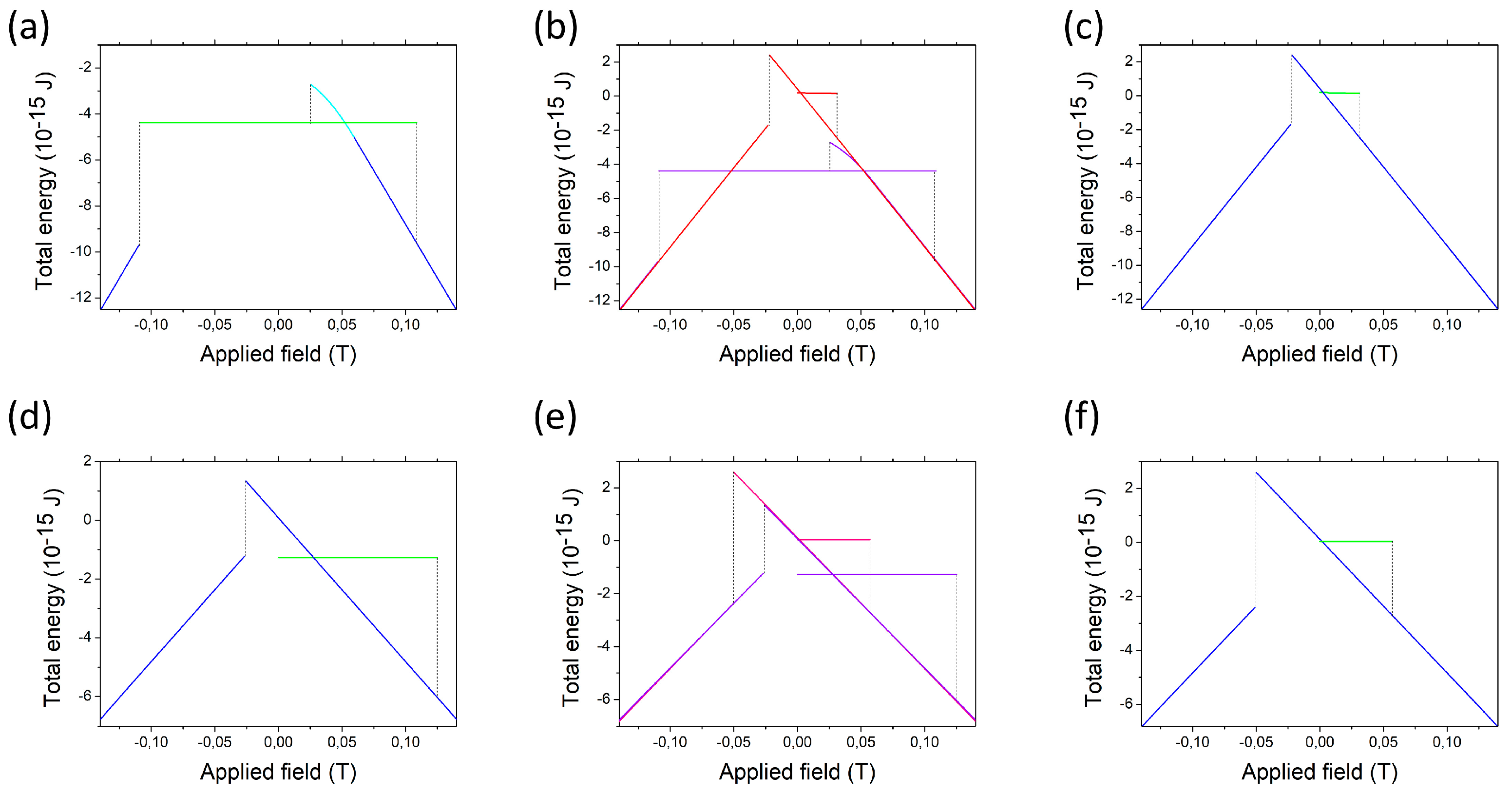Magnetochemistry 06 00047 g004