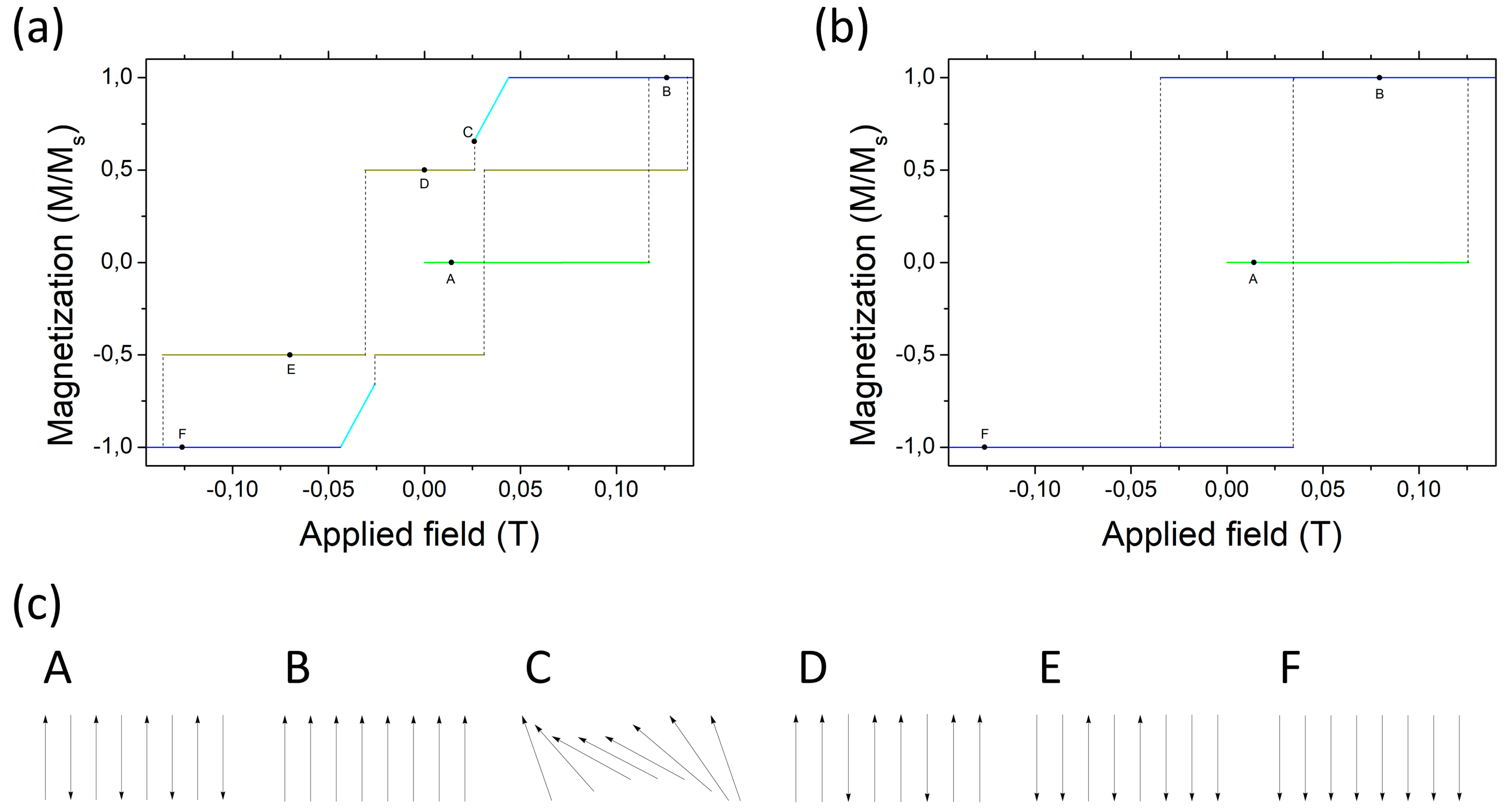 Magnetochemistry 06 00047 g009