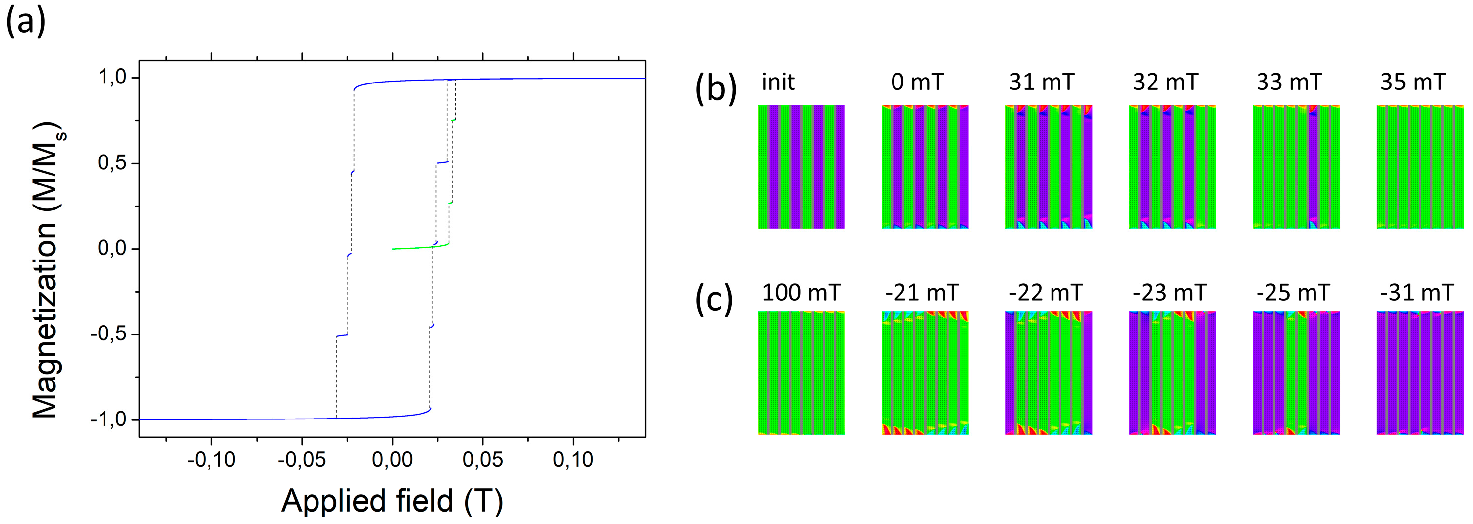 Magnetochemistry 06 00047 g010