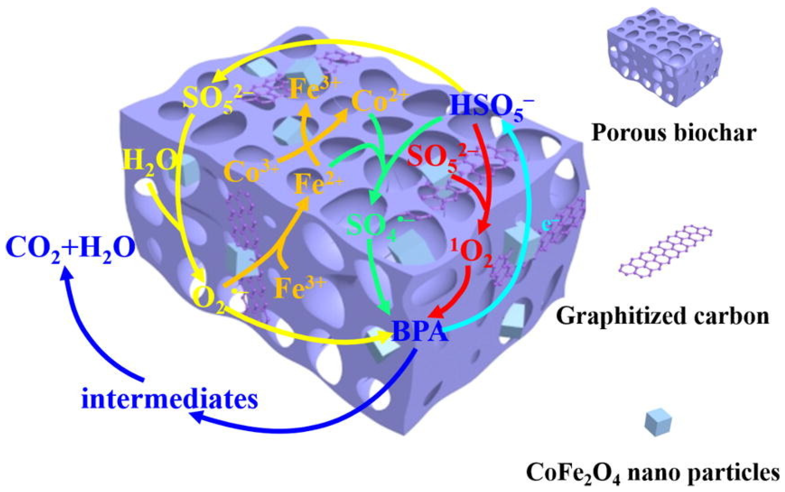 Magnetochemistry 06 00049 g010